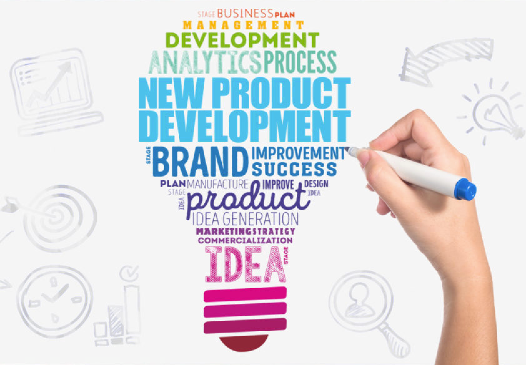 How Is a Product Developed: 6 Steps Illustration of Product Development