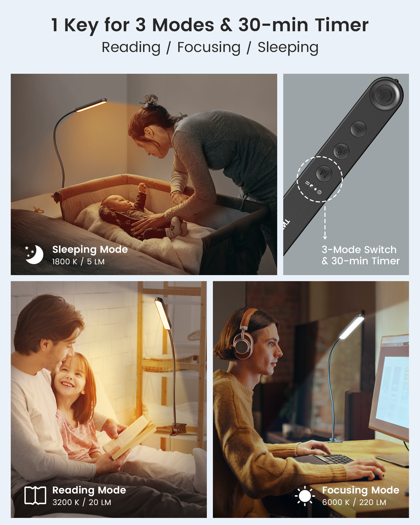 glocusent clip on lamp