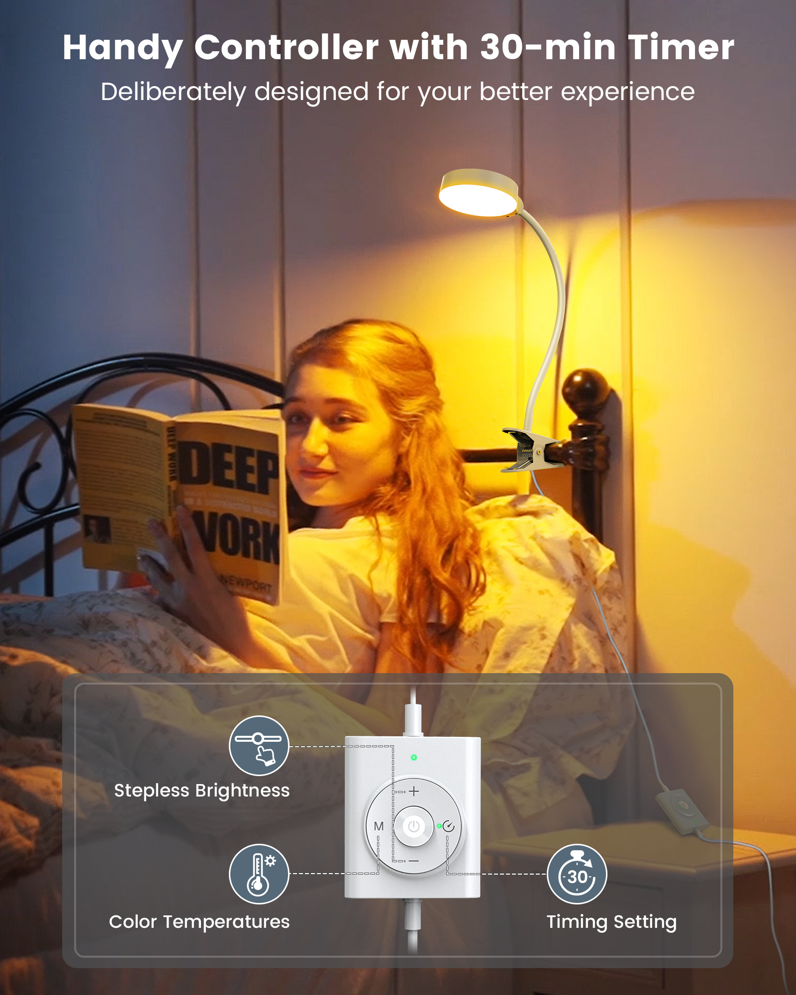 Glocusent 36 LED Clip-on Reading Light for Desk, Bed Headboard & Computer