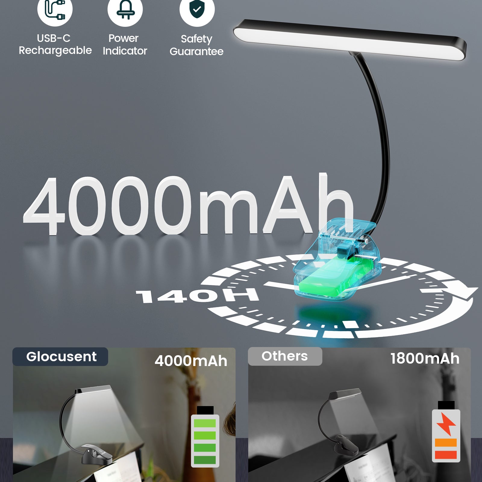 music stand light with a powerful battery