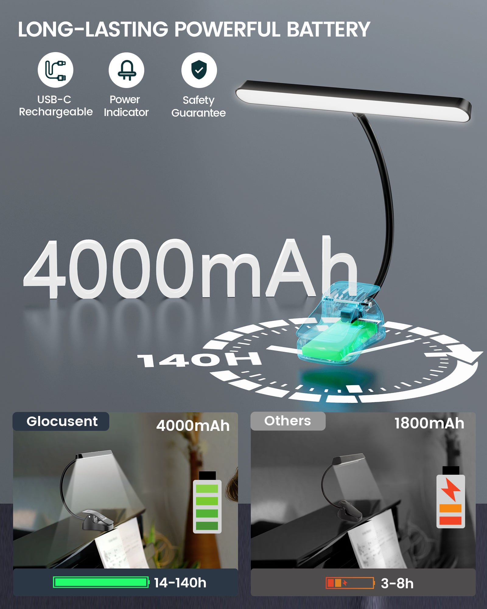 music stand light with a powerful battery
