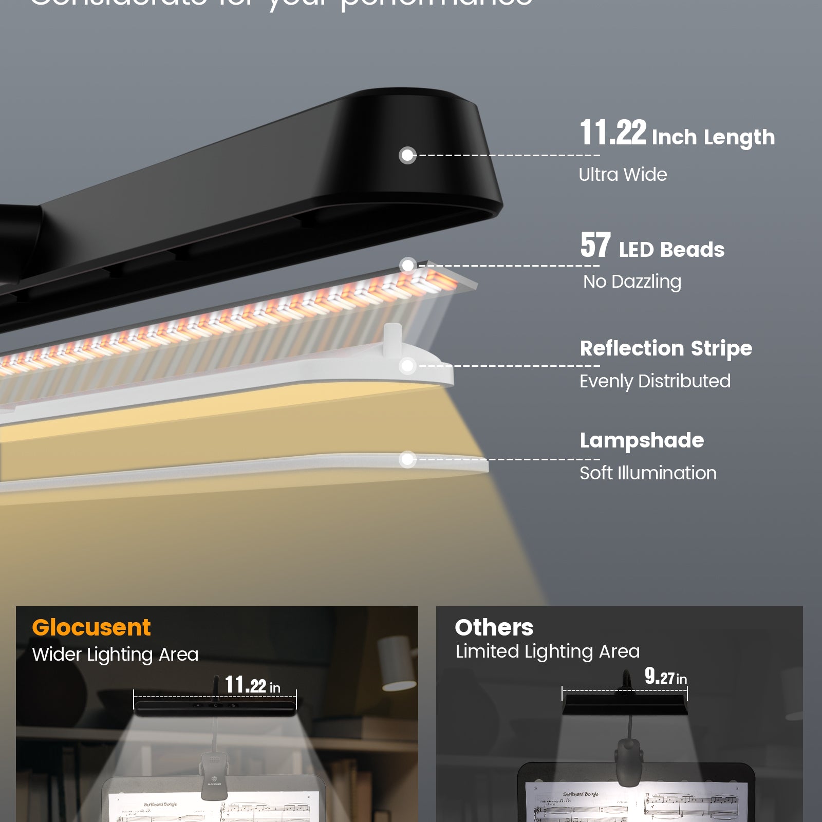 piano light with wider lighting
