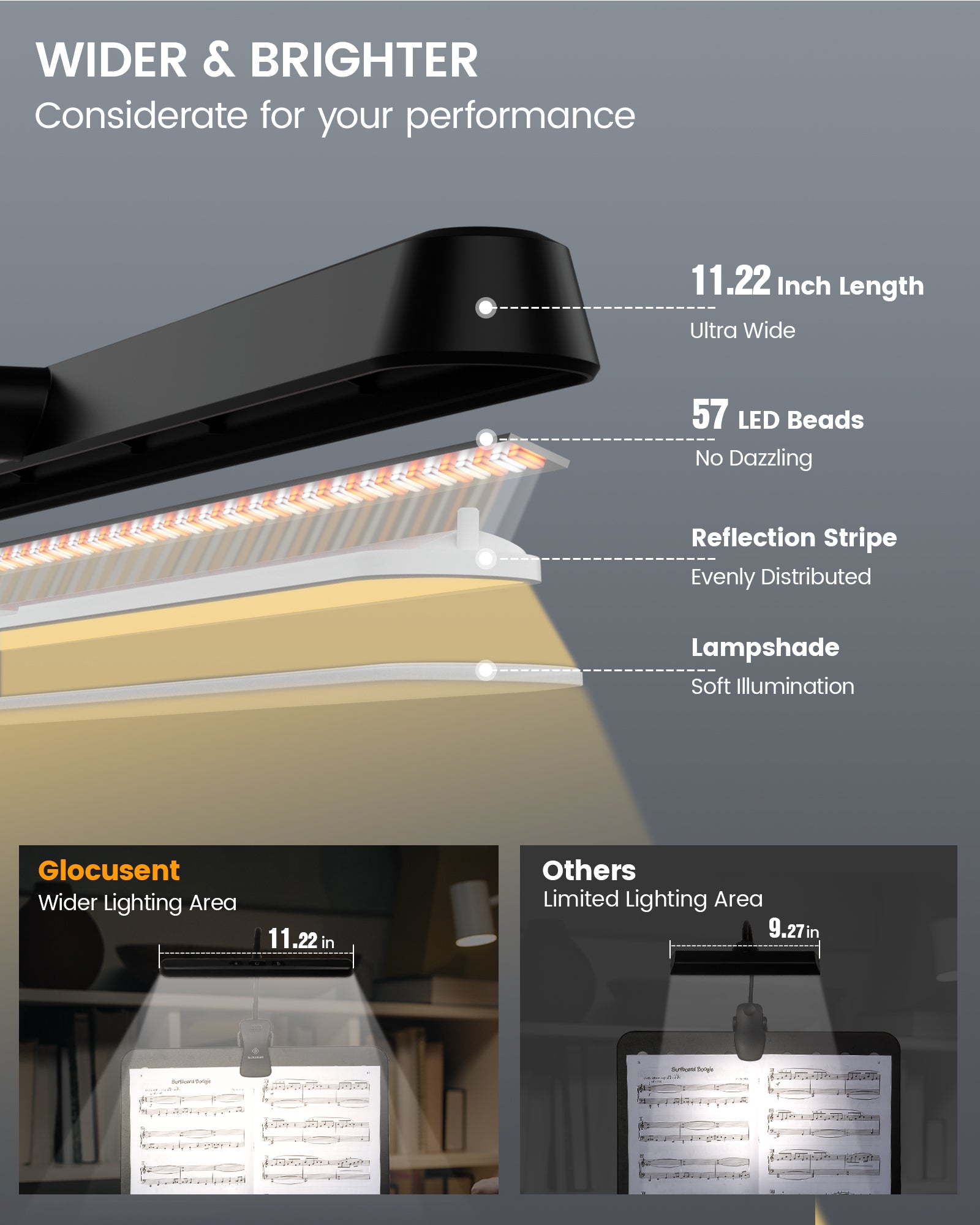 piano light with wider lighting