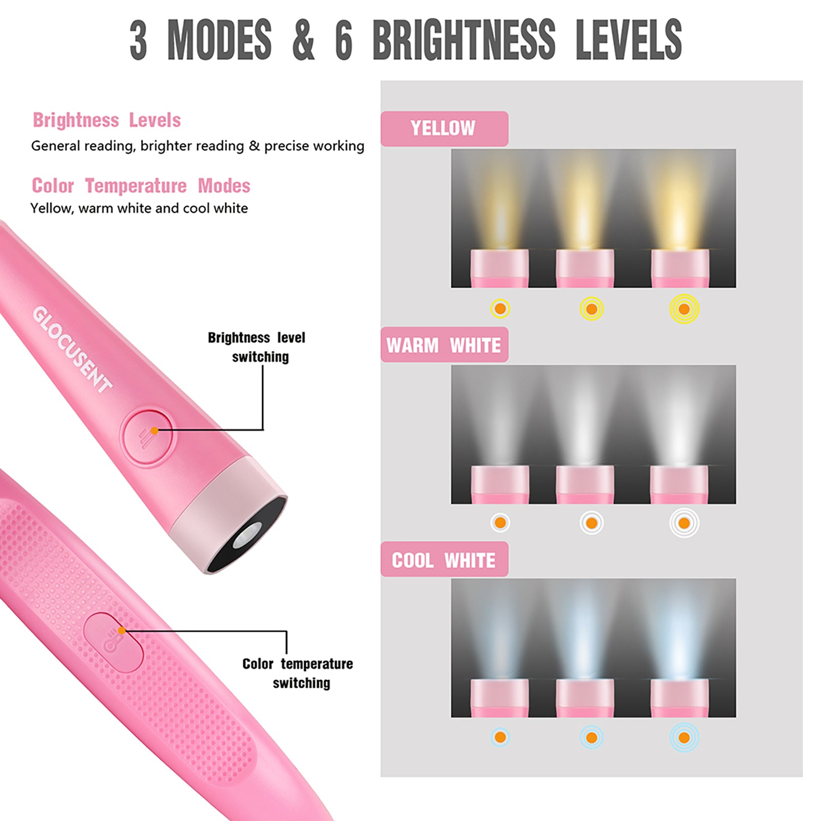 Best Neck Light with 3 Color Temperatures & 6 Brightness Levels, Pink 