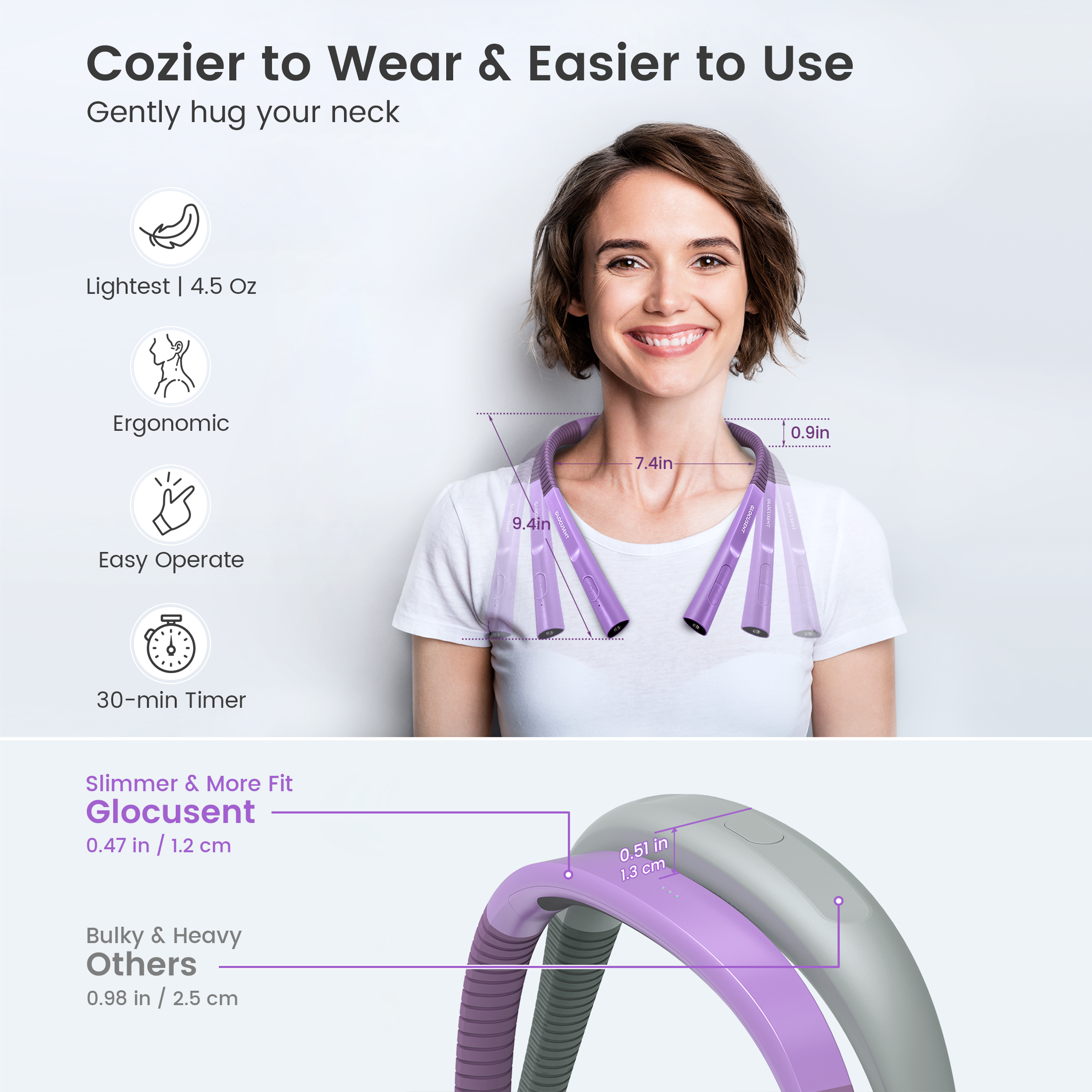 Glocusent Upgraded Neck Reading Light