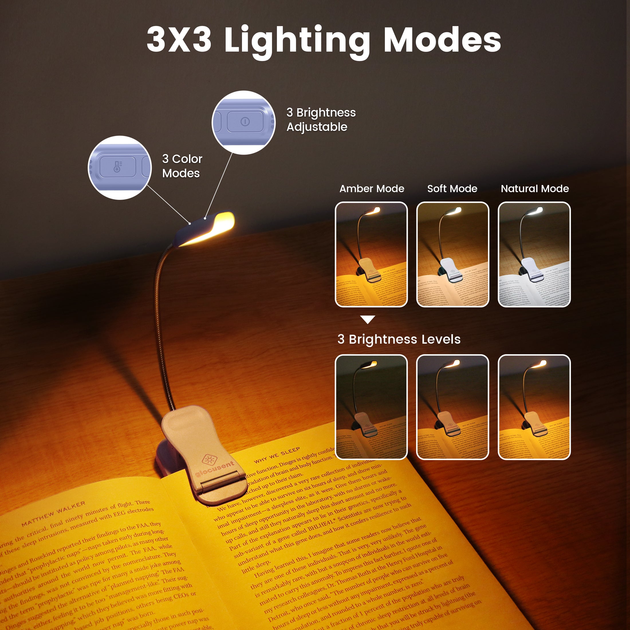 various lighting modes with best amber book light