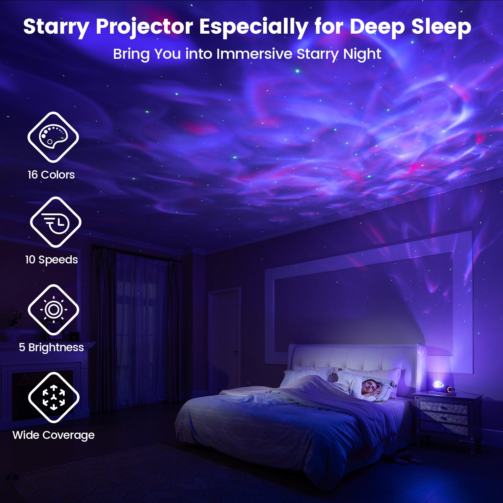 Glocusent Sleeping Pod Starry Lamp with White Noise Sound Machine