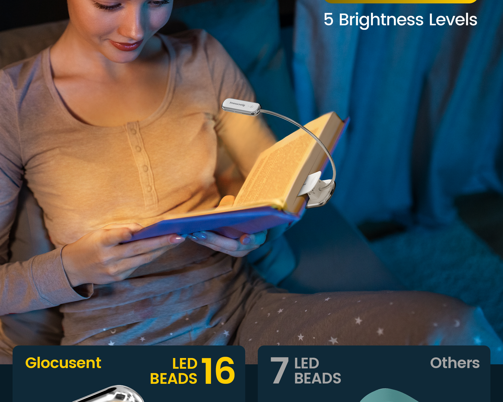 Glocusent Posh Premium Book Light