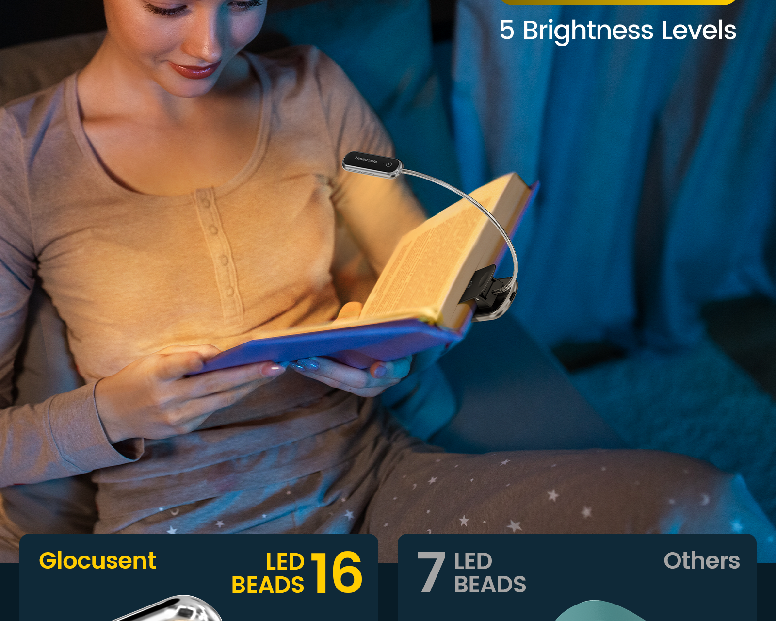 Glocusent Posh Premium Book Light