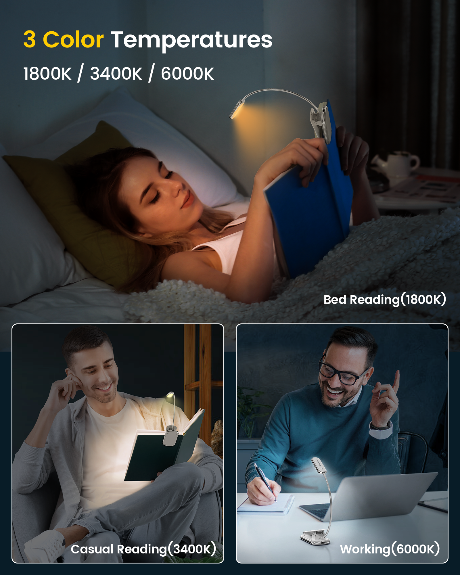 Glocusent Posh Premium Book Light