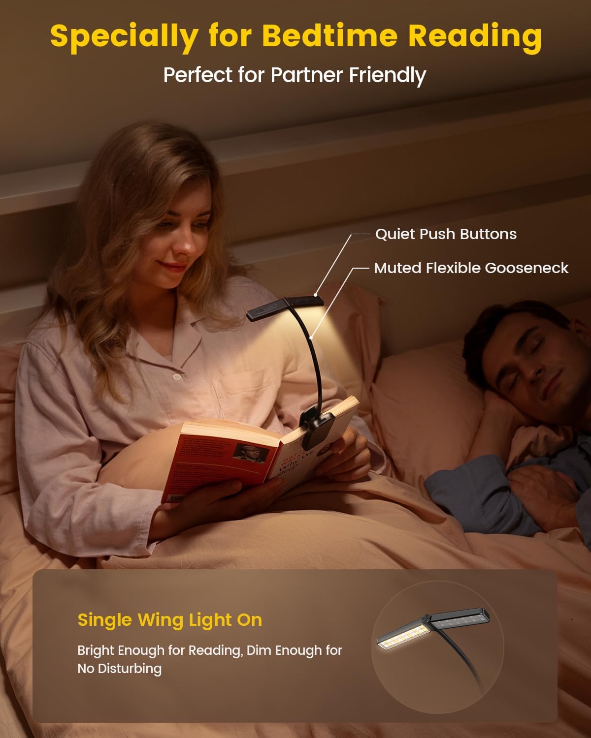 Glocusent Wingy Book Light