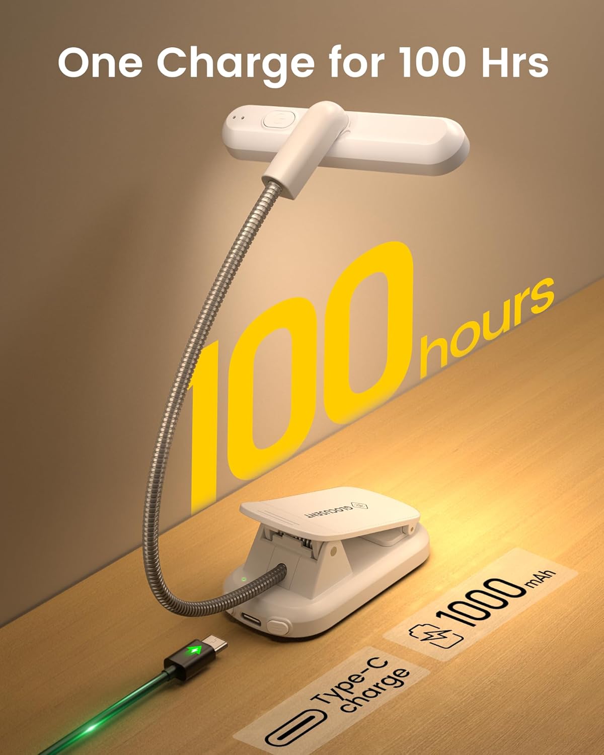 Glocusent Rotatable Clip on Book Light