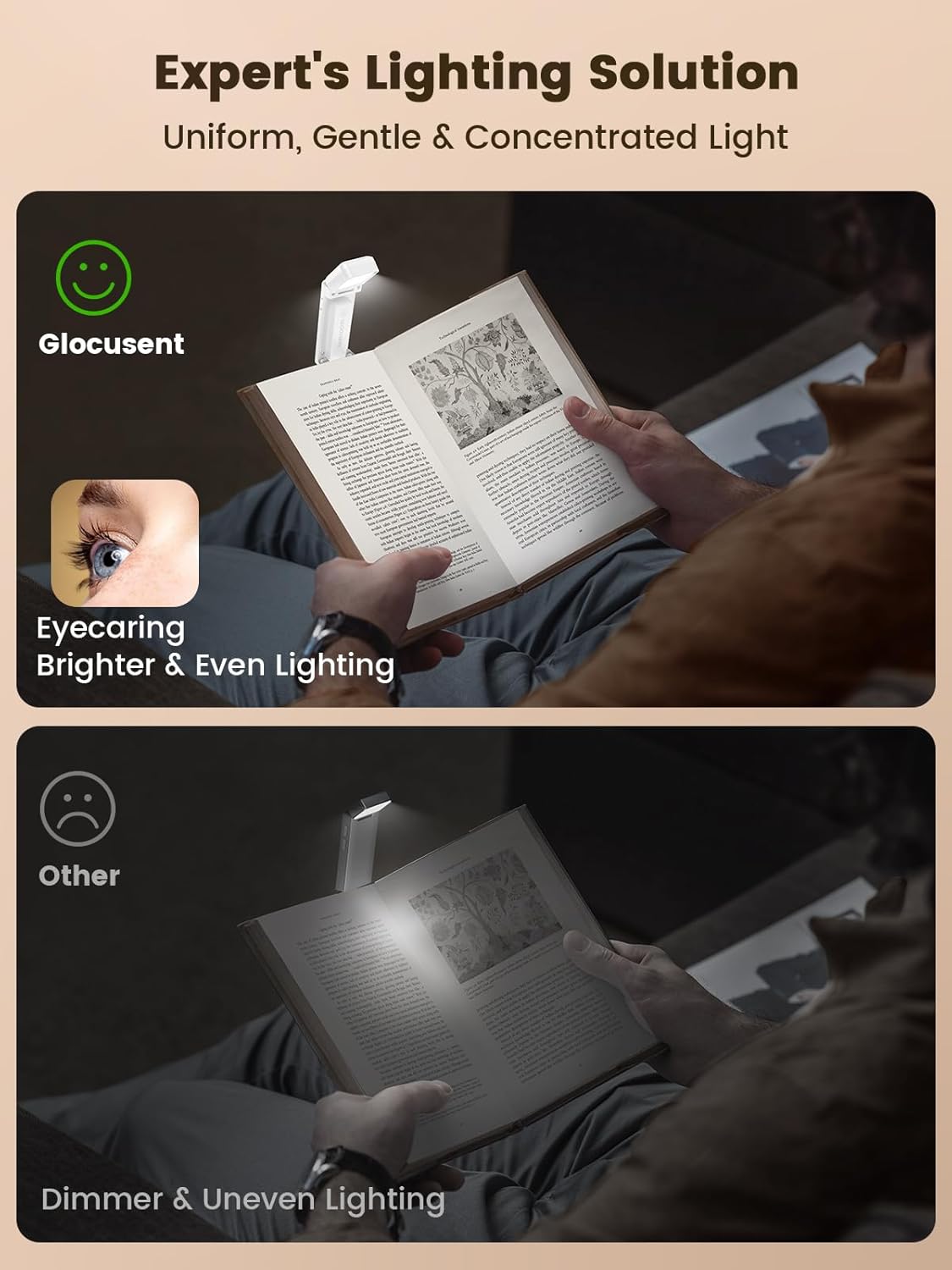 Glocusent Upgraded Bookmark Style Reading Light