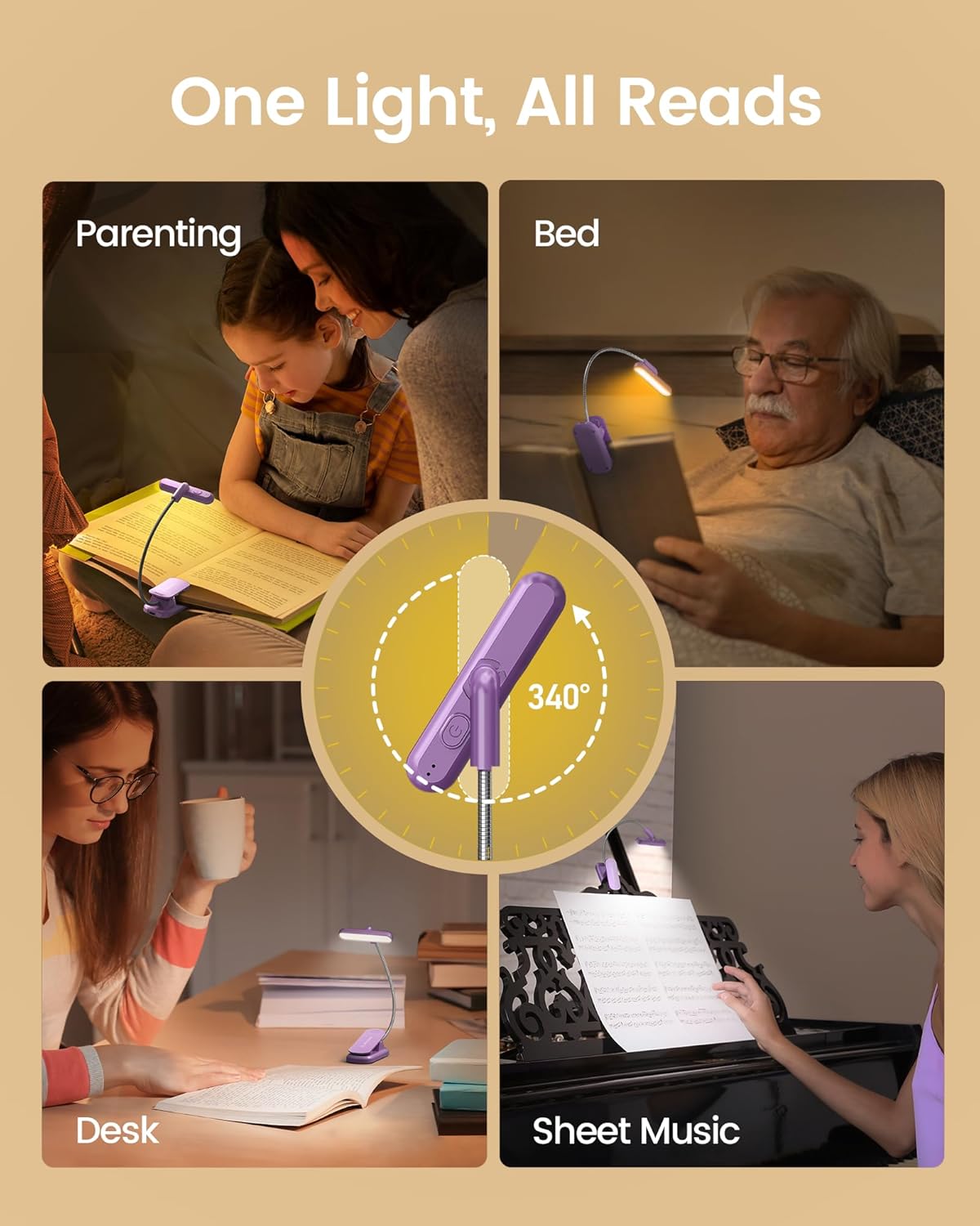 Glocusent Rotatable Clip on Book Light