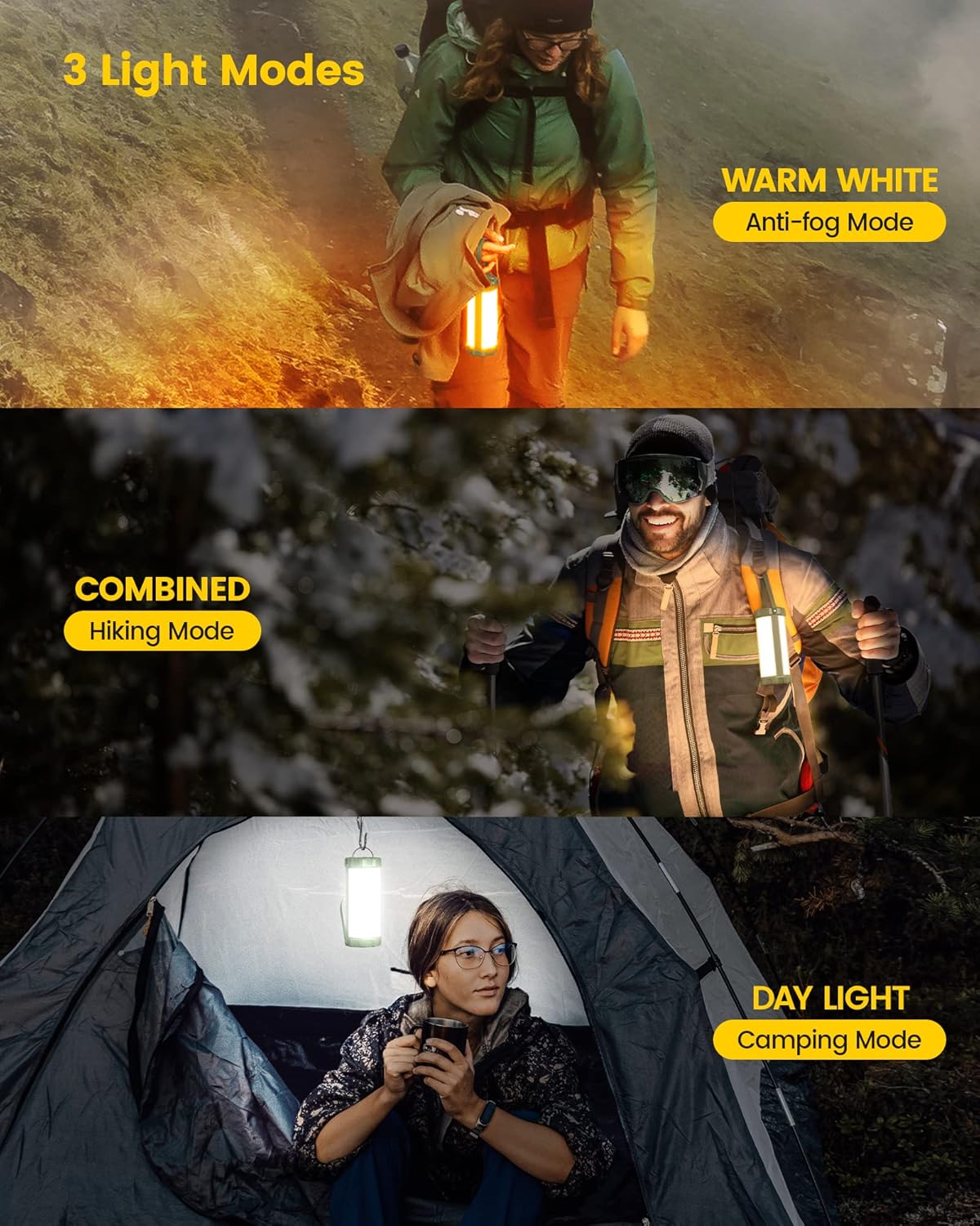 Glocusent Survival Level Camping Lantern