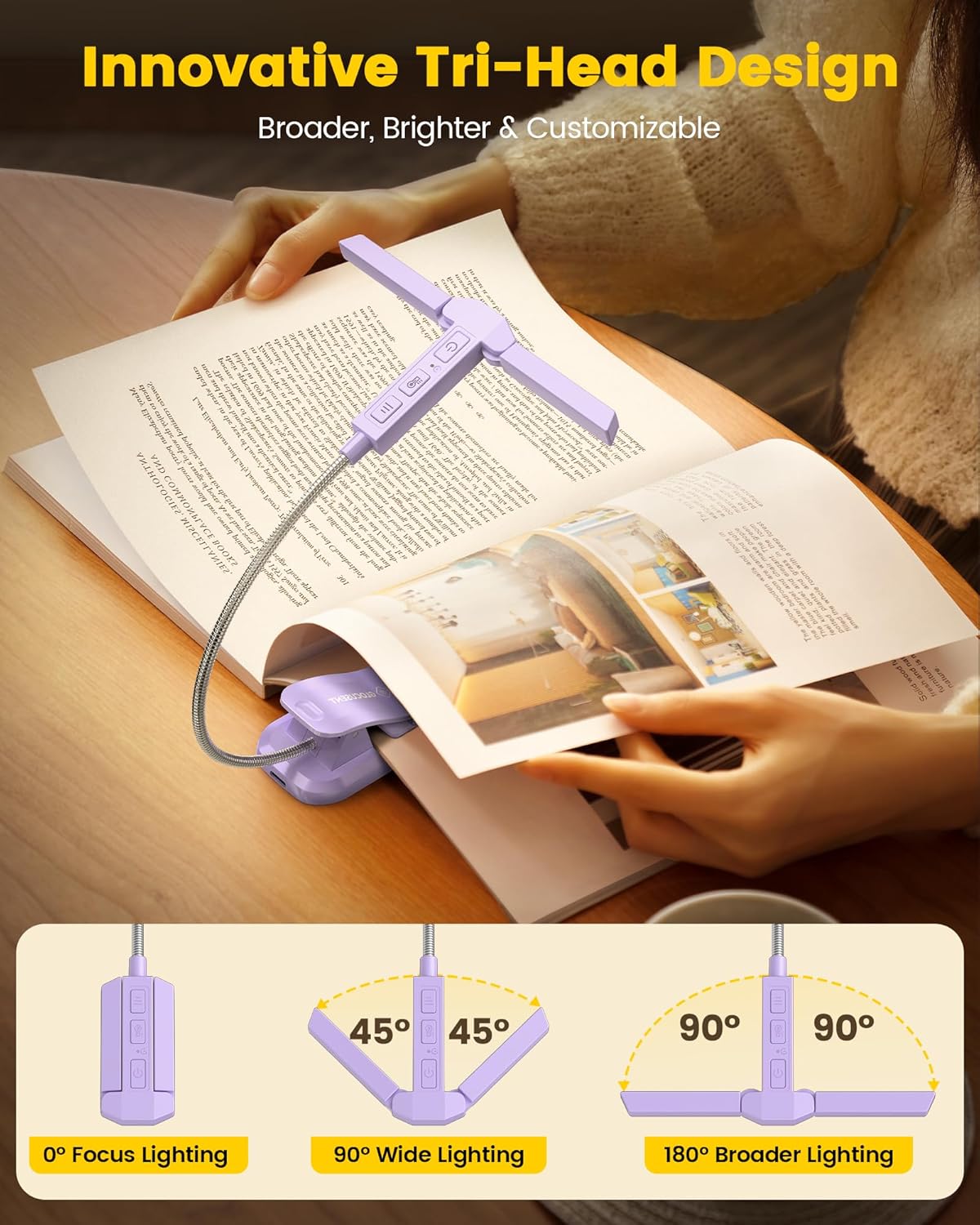 Glocusent Tri-head Clip On Book Light