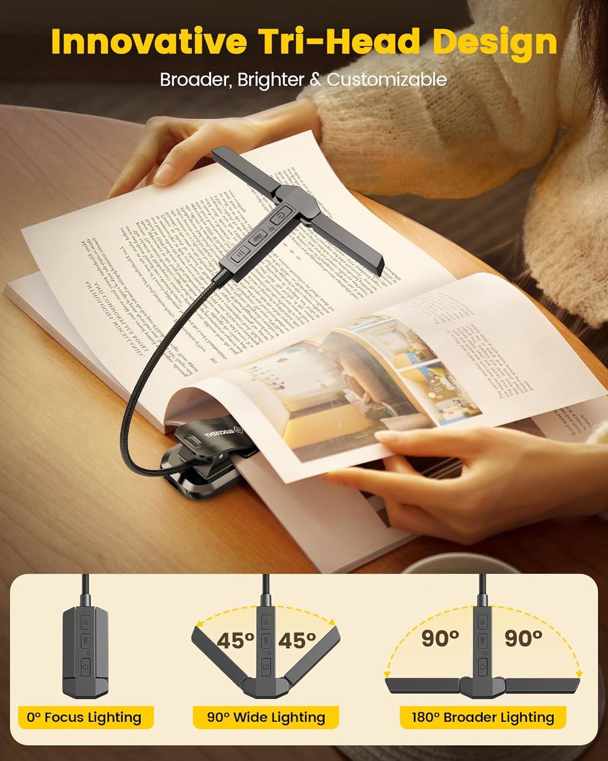 Glocusent Tri-head Clip On Book Light