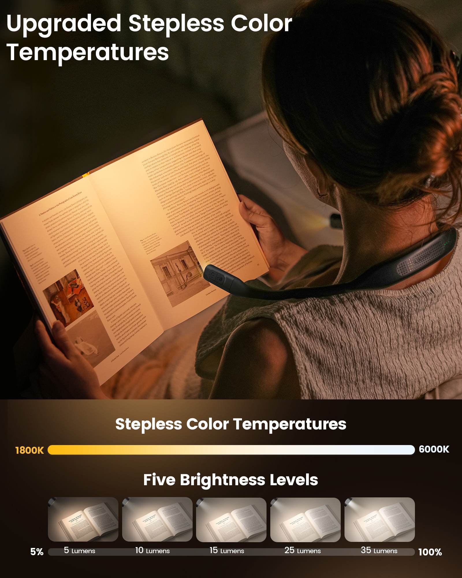 Glocusent Ergonomic LED  Neck Light