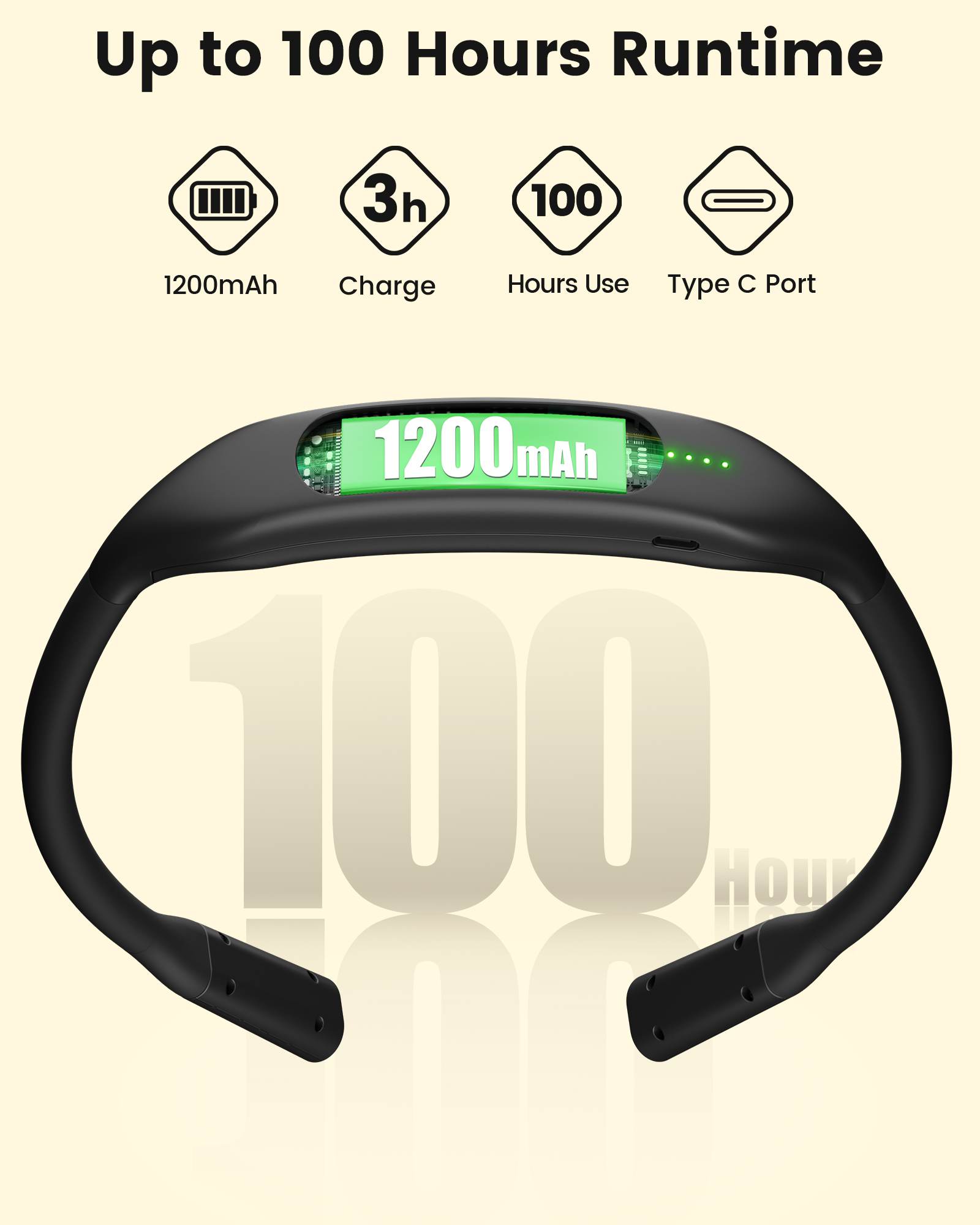 Glocusent Ergonomic LED  Neck Light