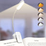 Glocusent 20 LED Mini Clip on Reading Light