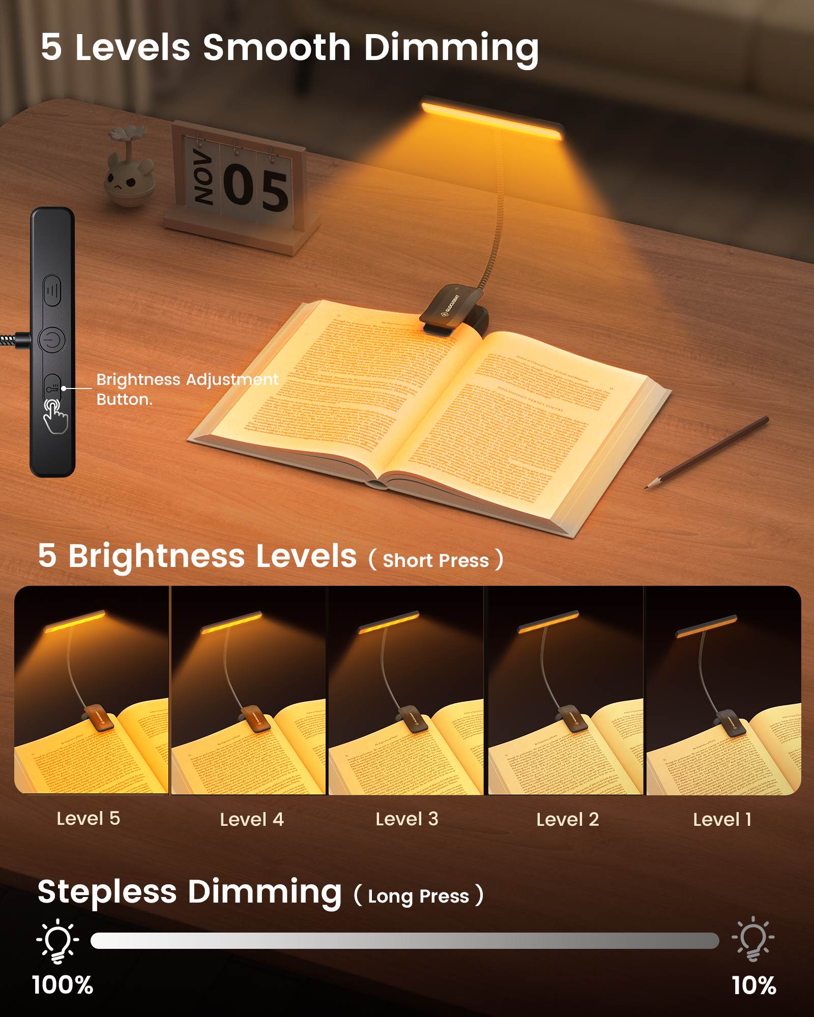 Glocusent 26 LED Clip on Reading Light