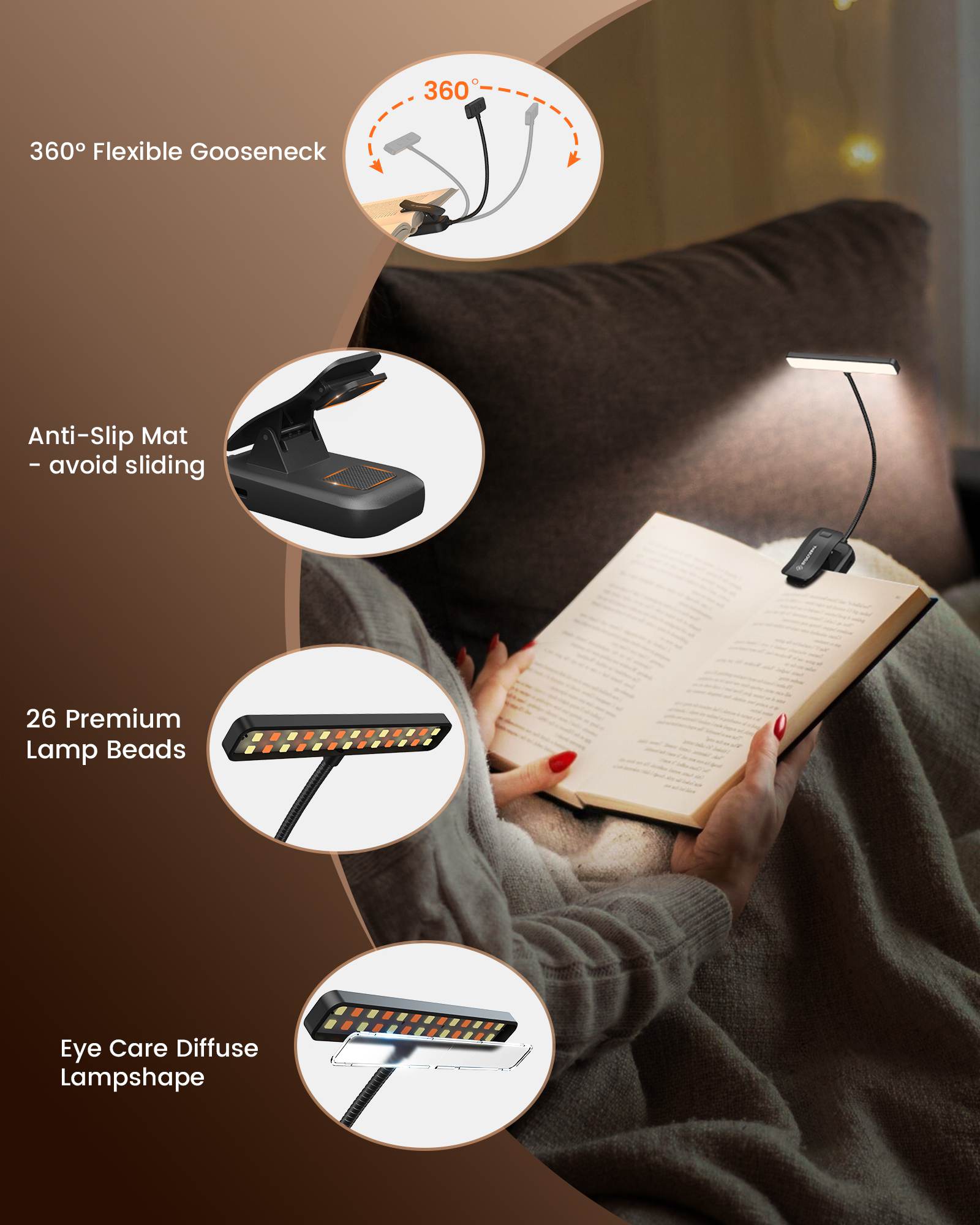 Glocusent 26 LED Clip on Reading Light