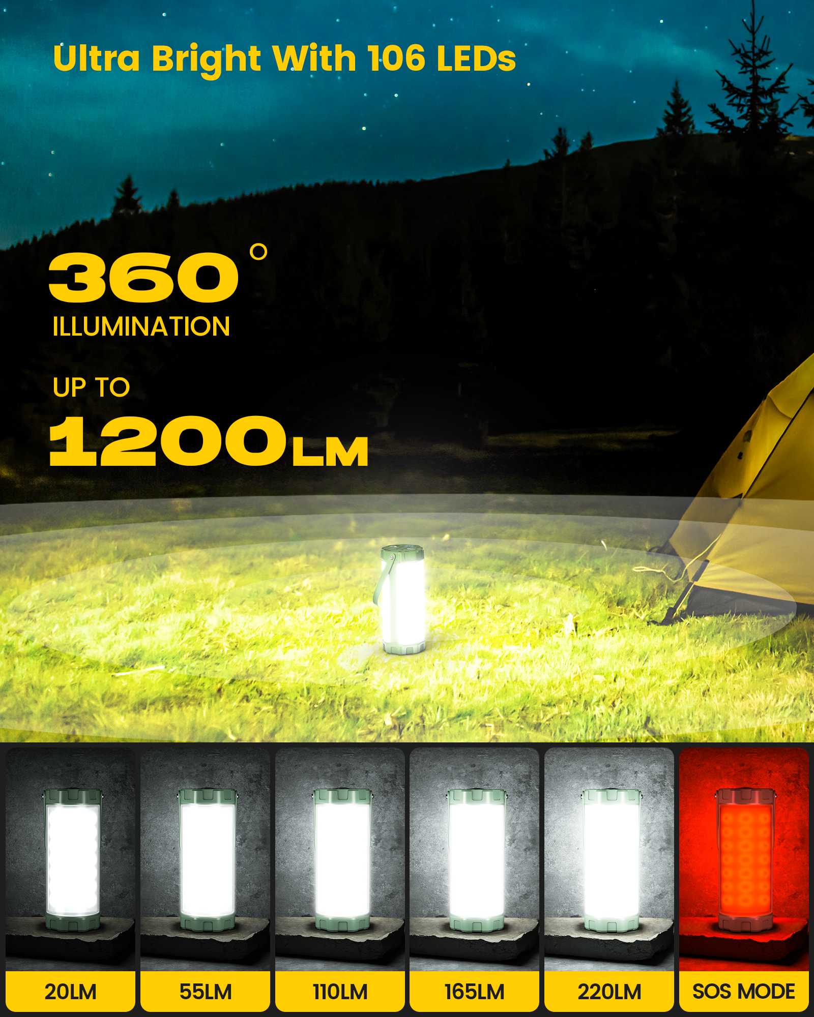 Glocusent Survival Camping Lantern
