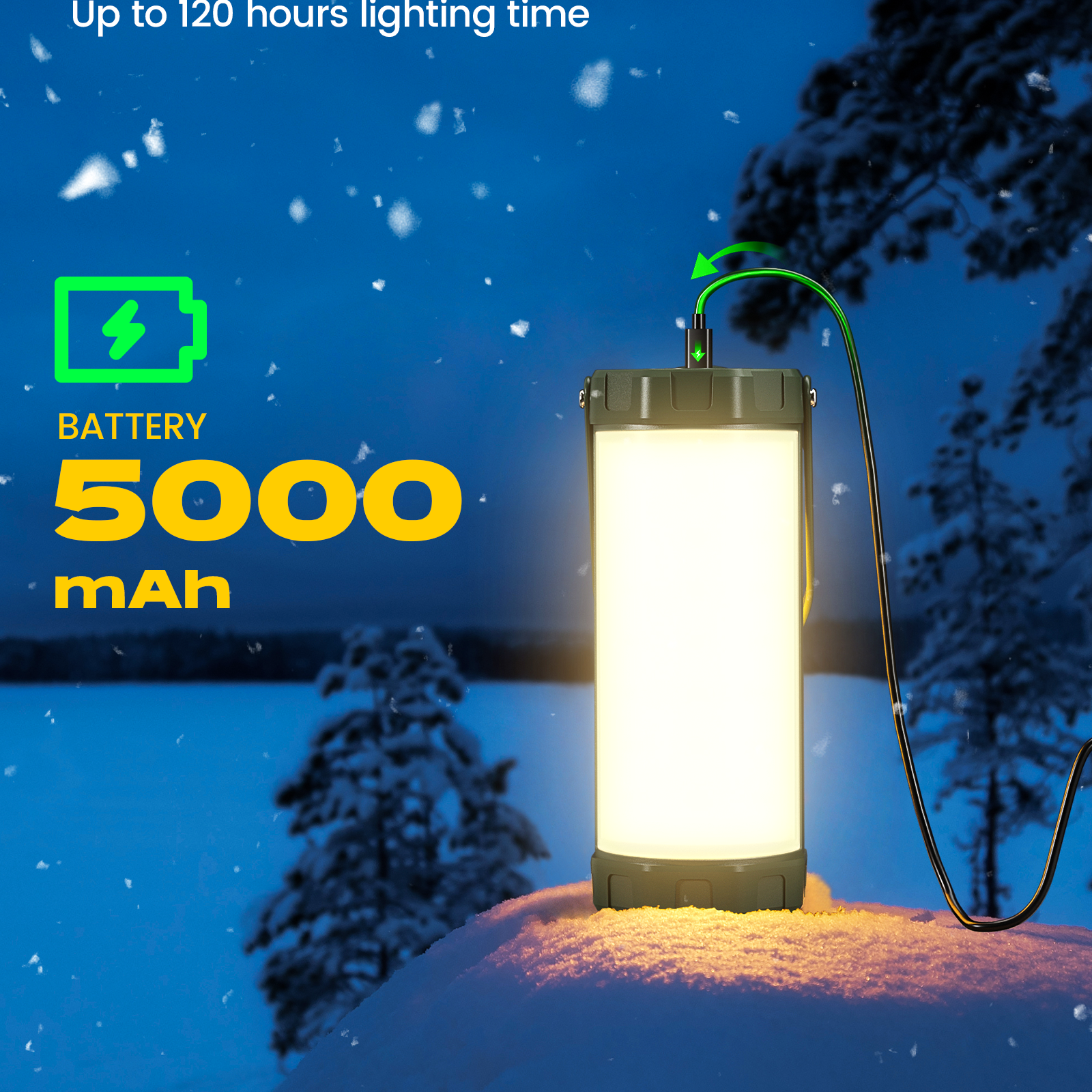 Glocusent Survival Camping Lantern