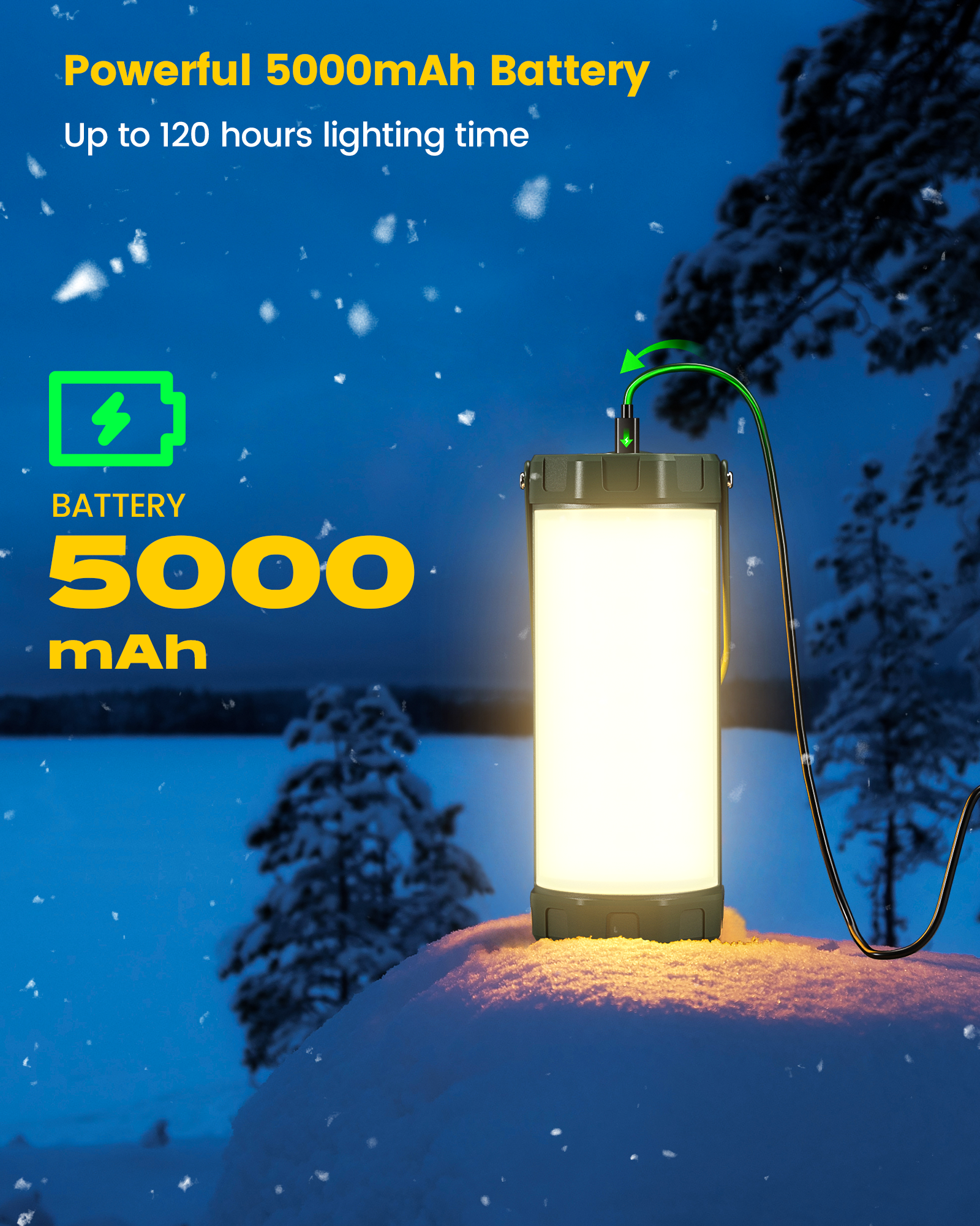 Glocusent Survival Camping Lantern