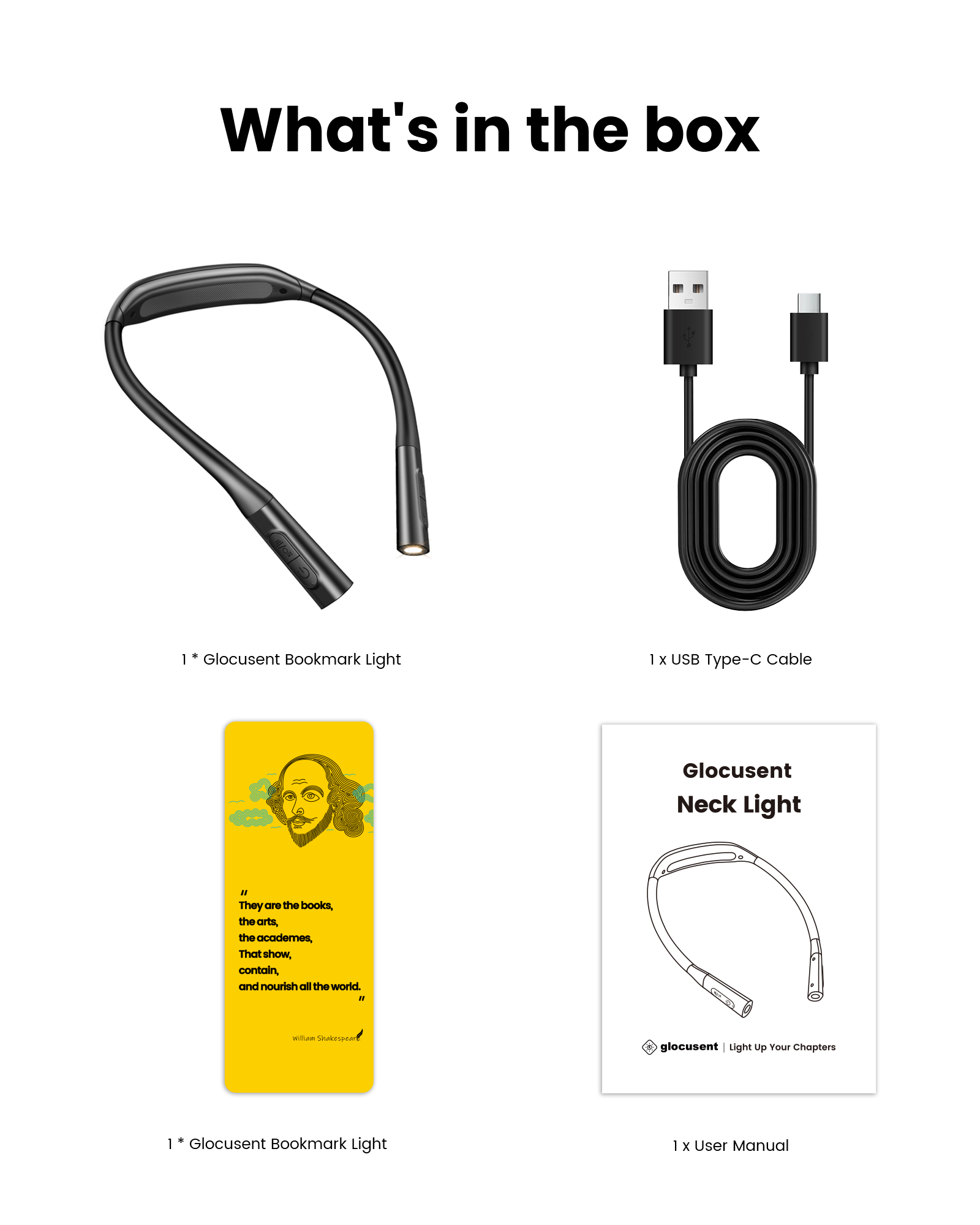 Glocusent Neck Light, What is in the box