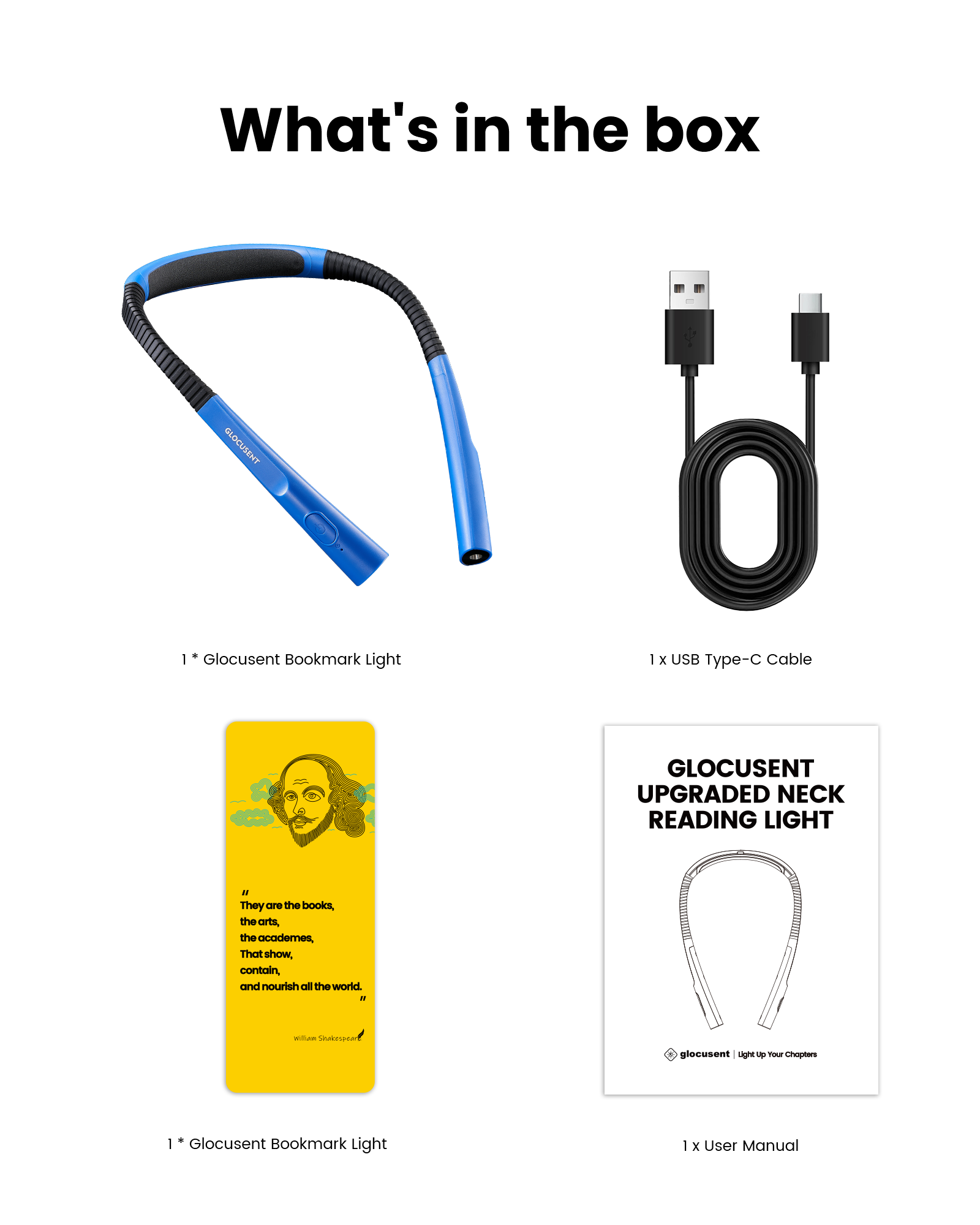 Glocusent Neck Light, What is in the box