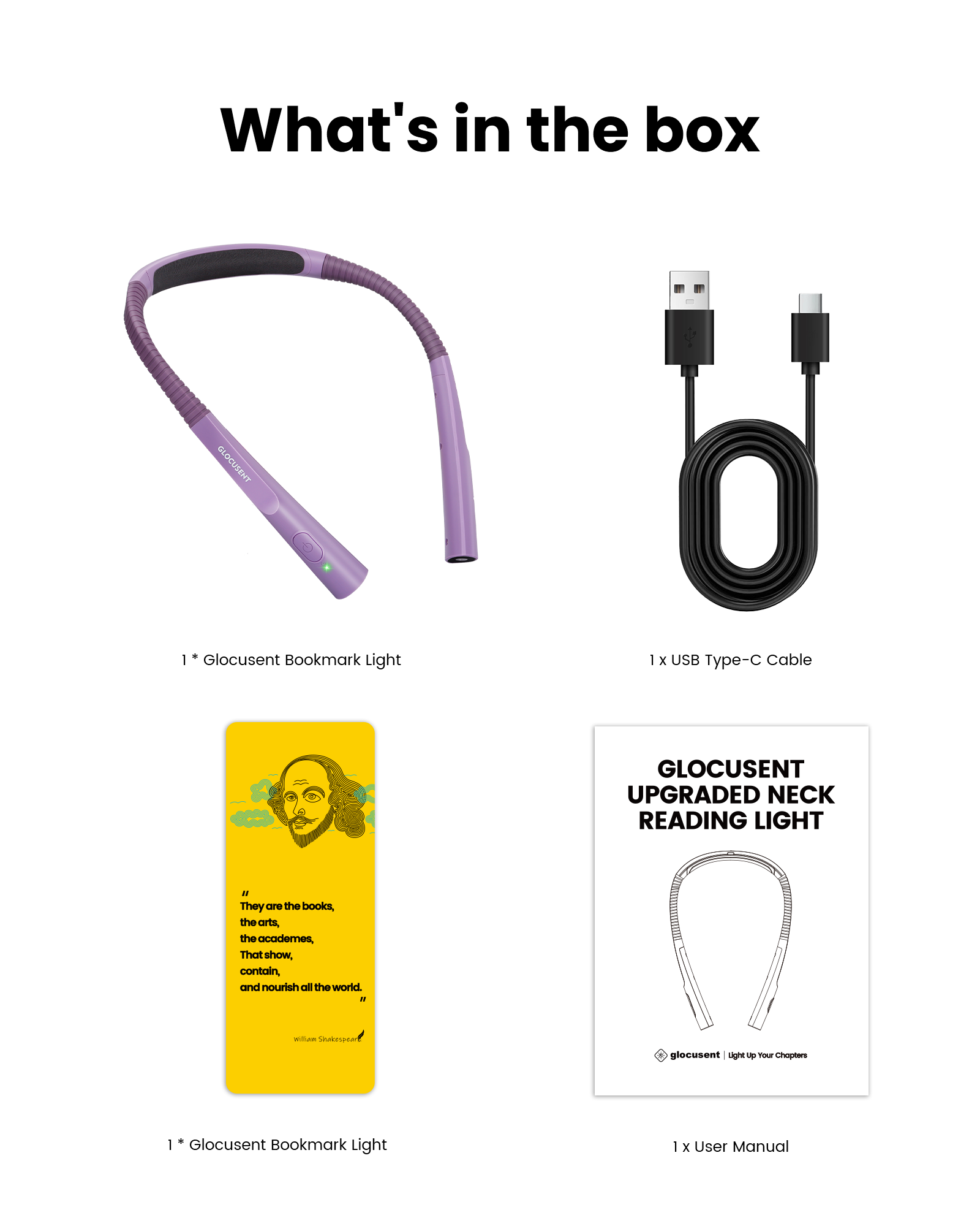 Glocusent Neck Light, What is in the box
