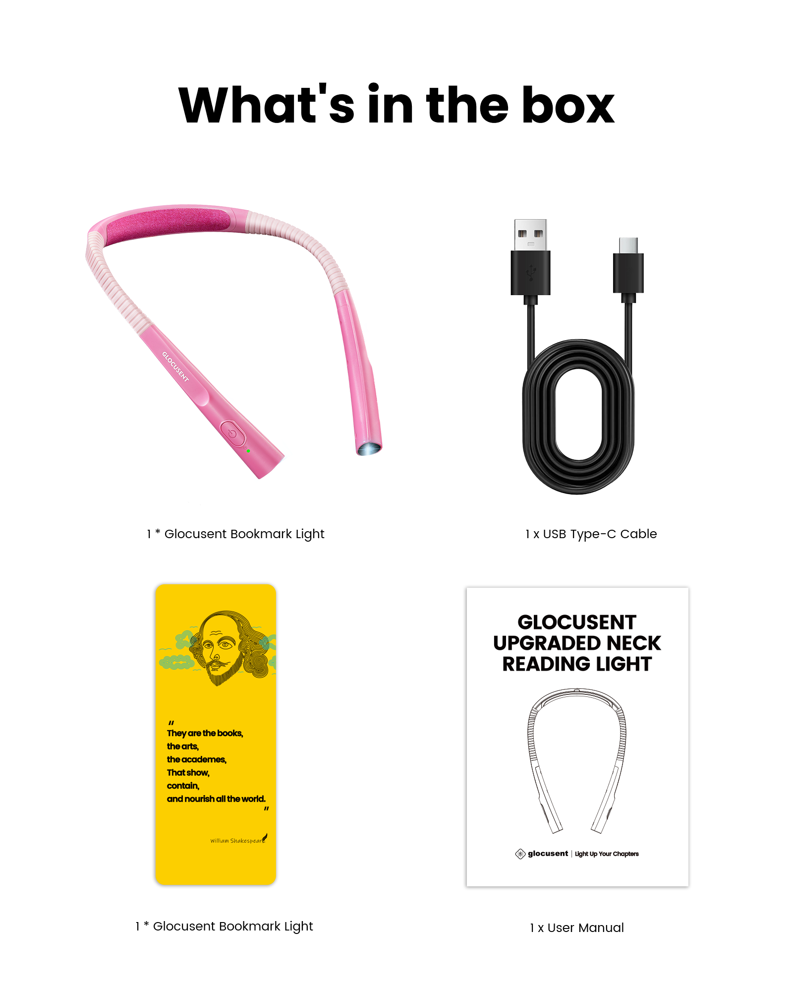 Glocusent Neck Light, What is in the box