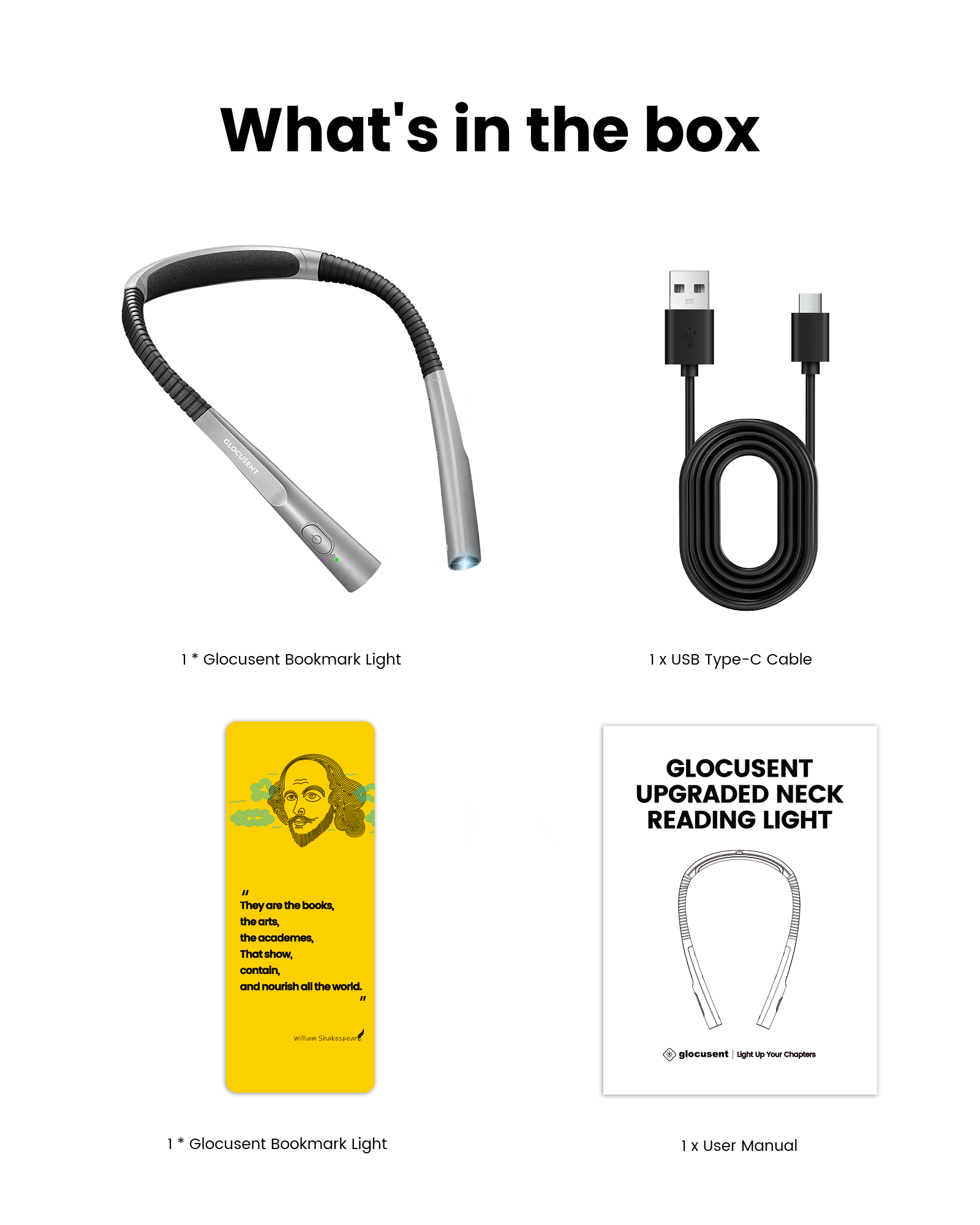 Glocusent Neck Light, What is in the box