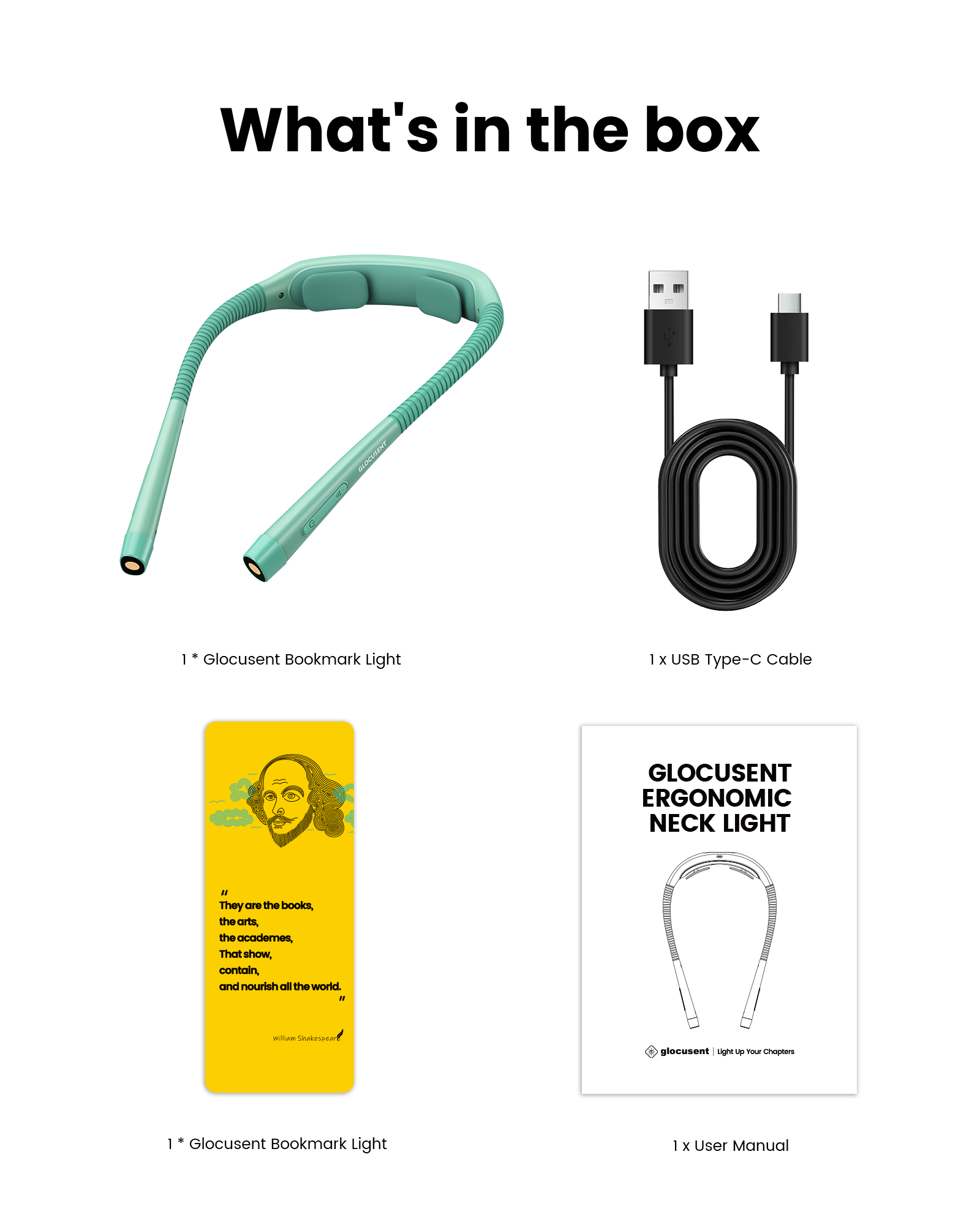 Glocusent Neck Light, What is in the box