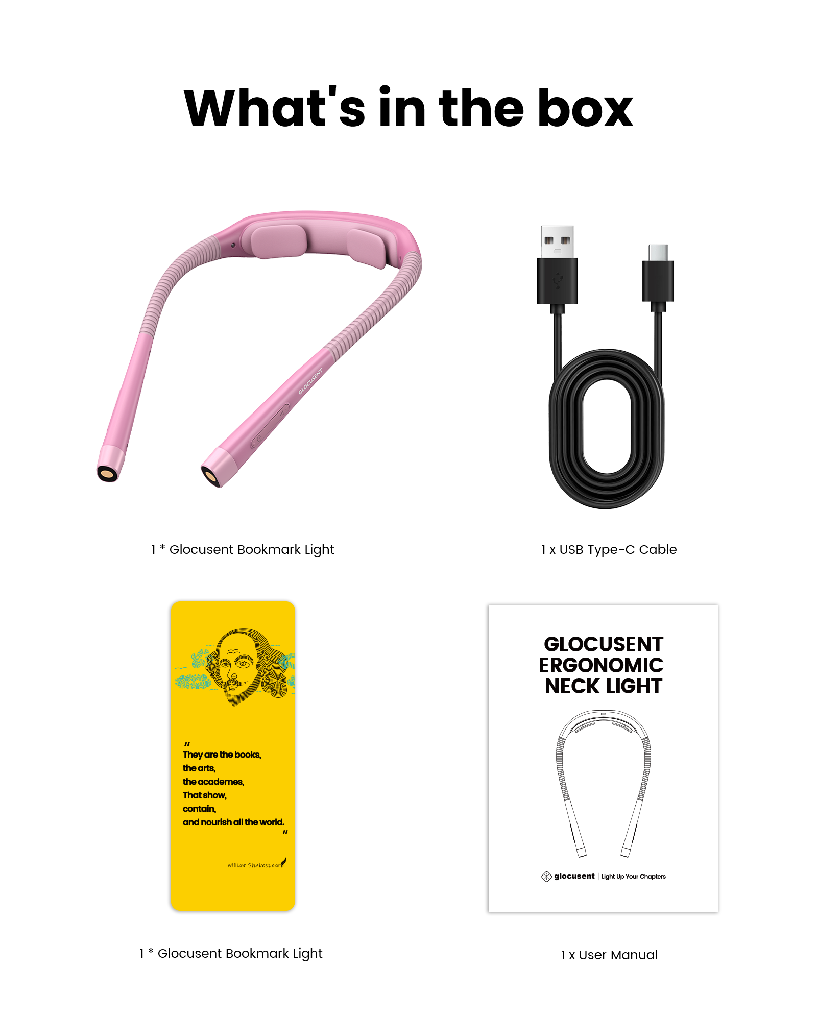 Glocusent Neck Light, What is in the box