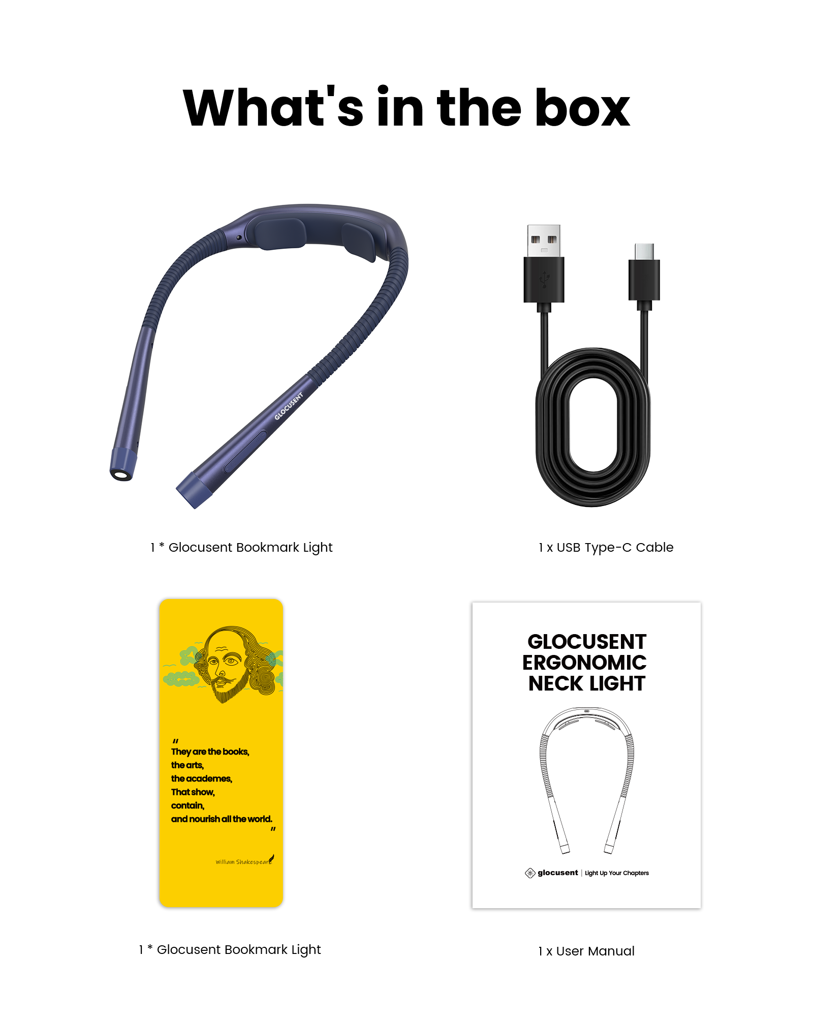 Glocusent Neck Light, What is in the box