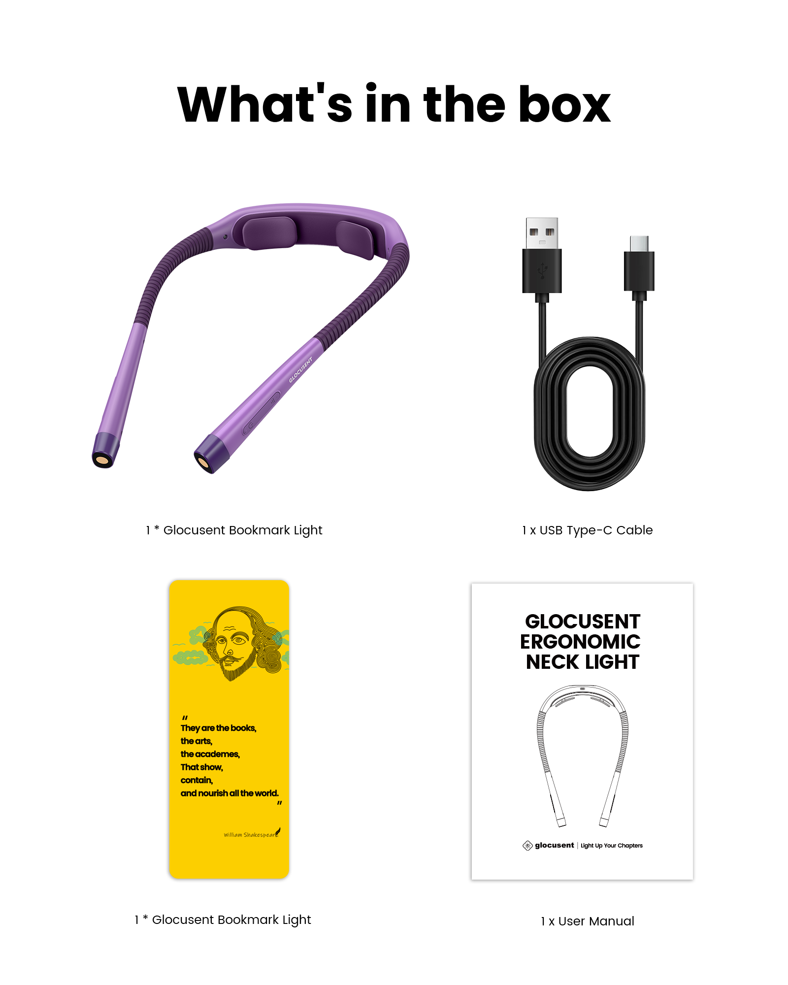 Glocusent Neck Light, What is in the box