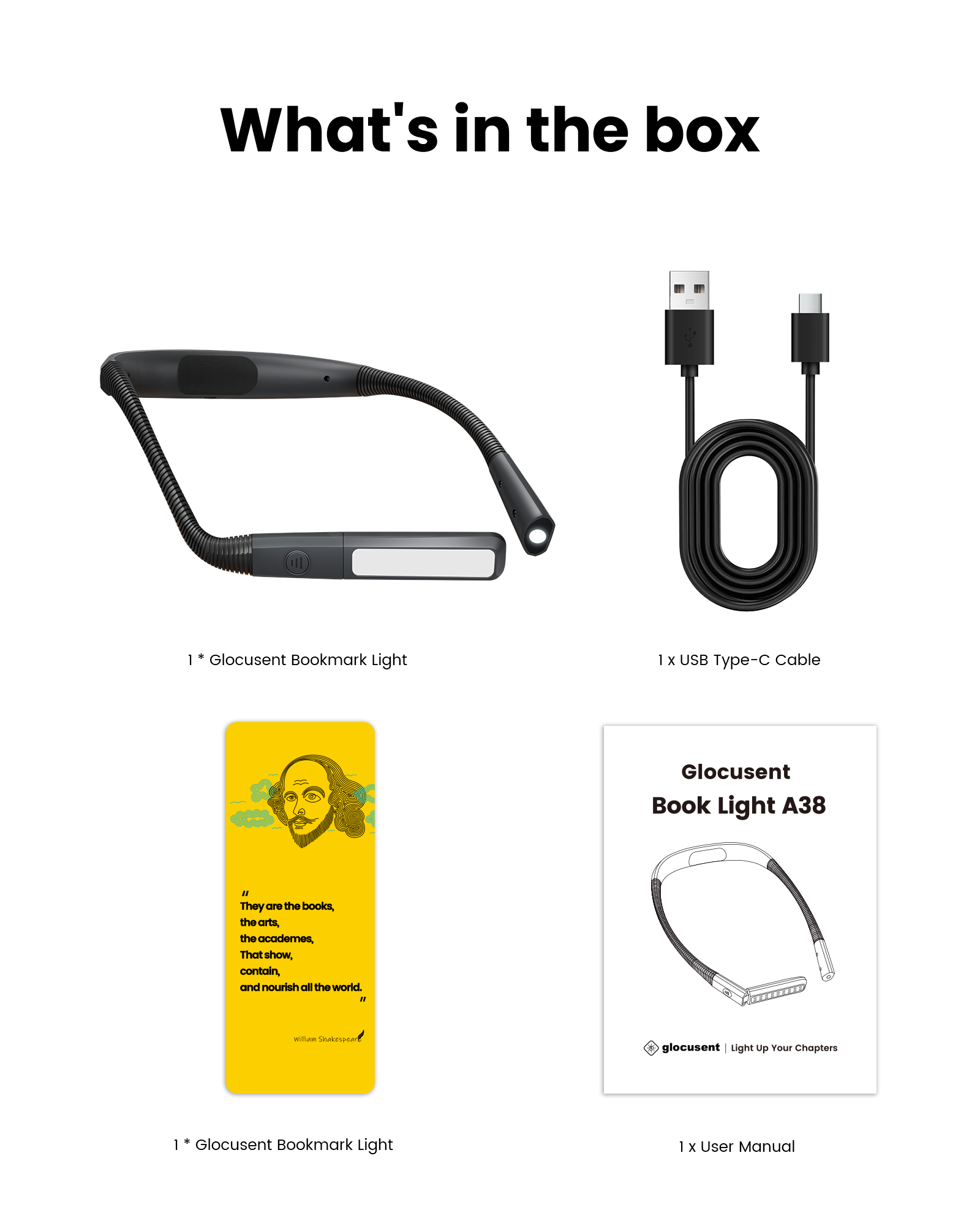 Glocusent Neck Light, What is in the box