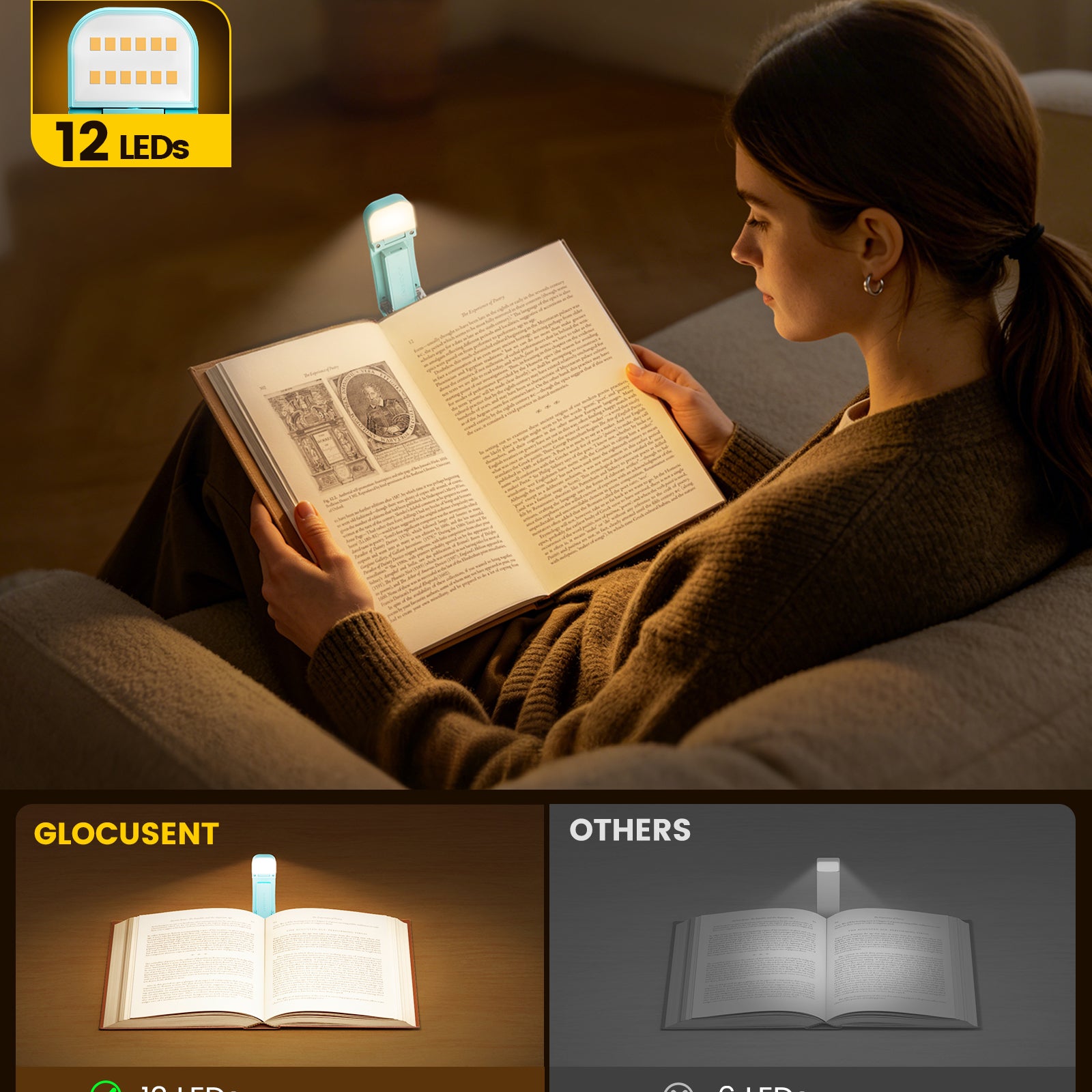 glocusent book light 12leds 3-60lm