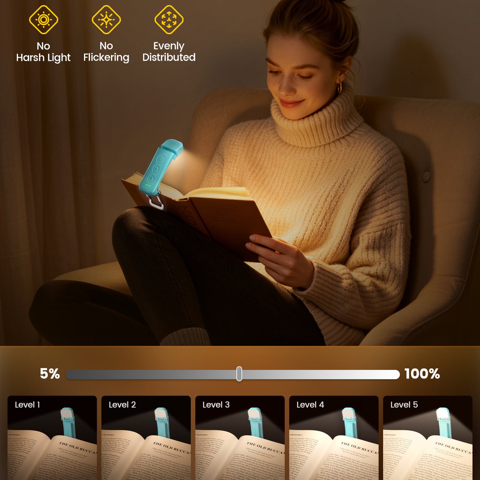 5 Brightness Levels for Every Moment