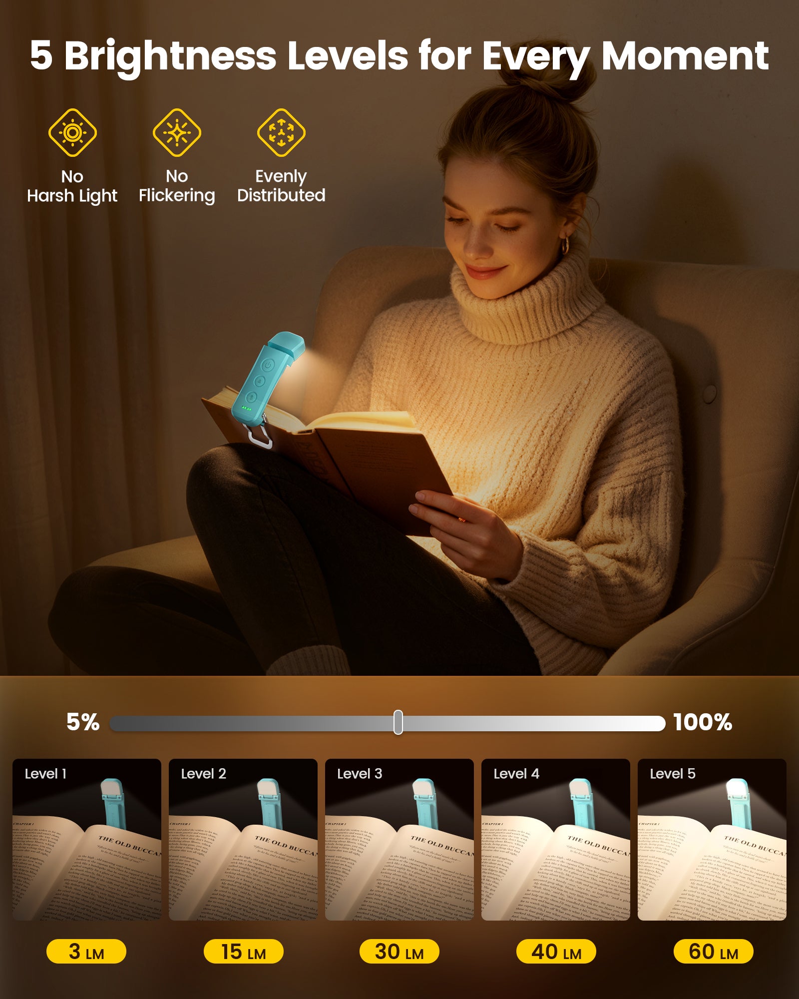 5 Brightness Levels for Every Moment