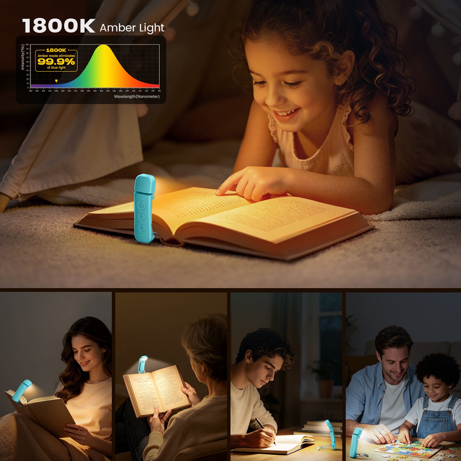 5 color & eye care