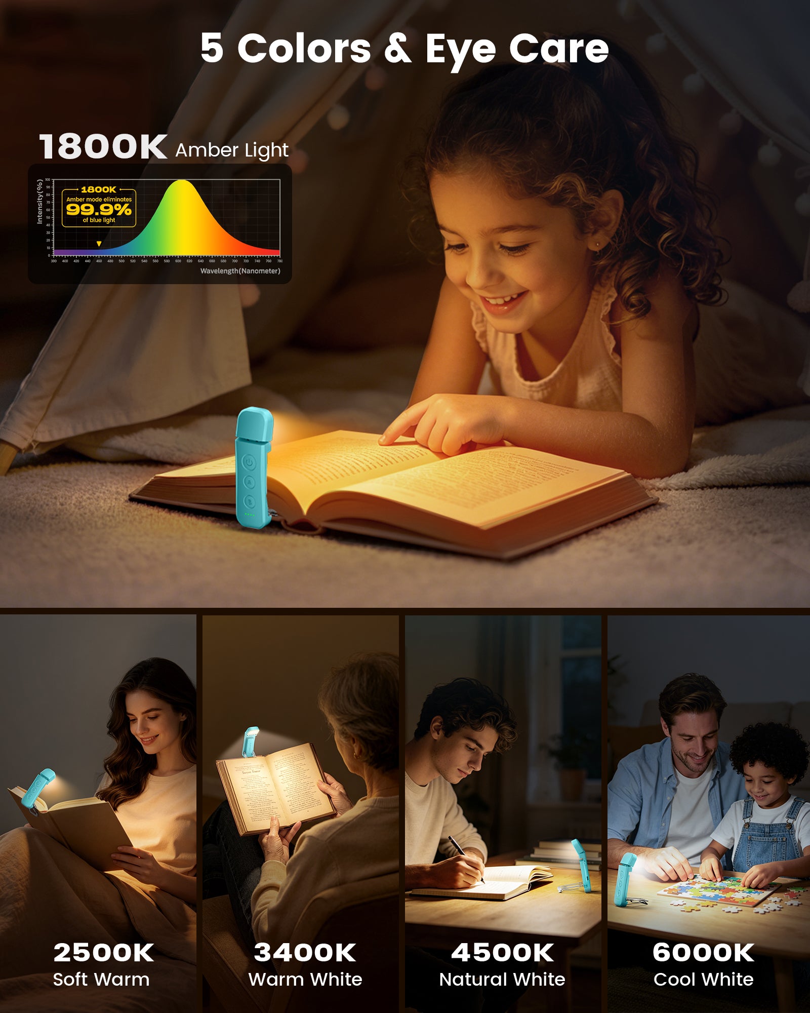 5 color & eye care