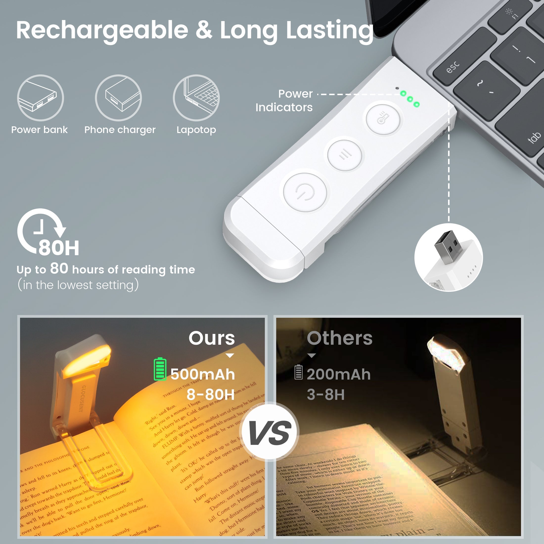 rechargeable LED book light