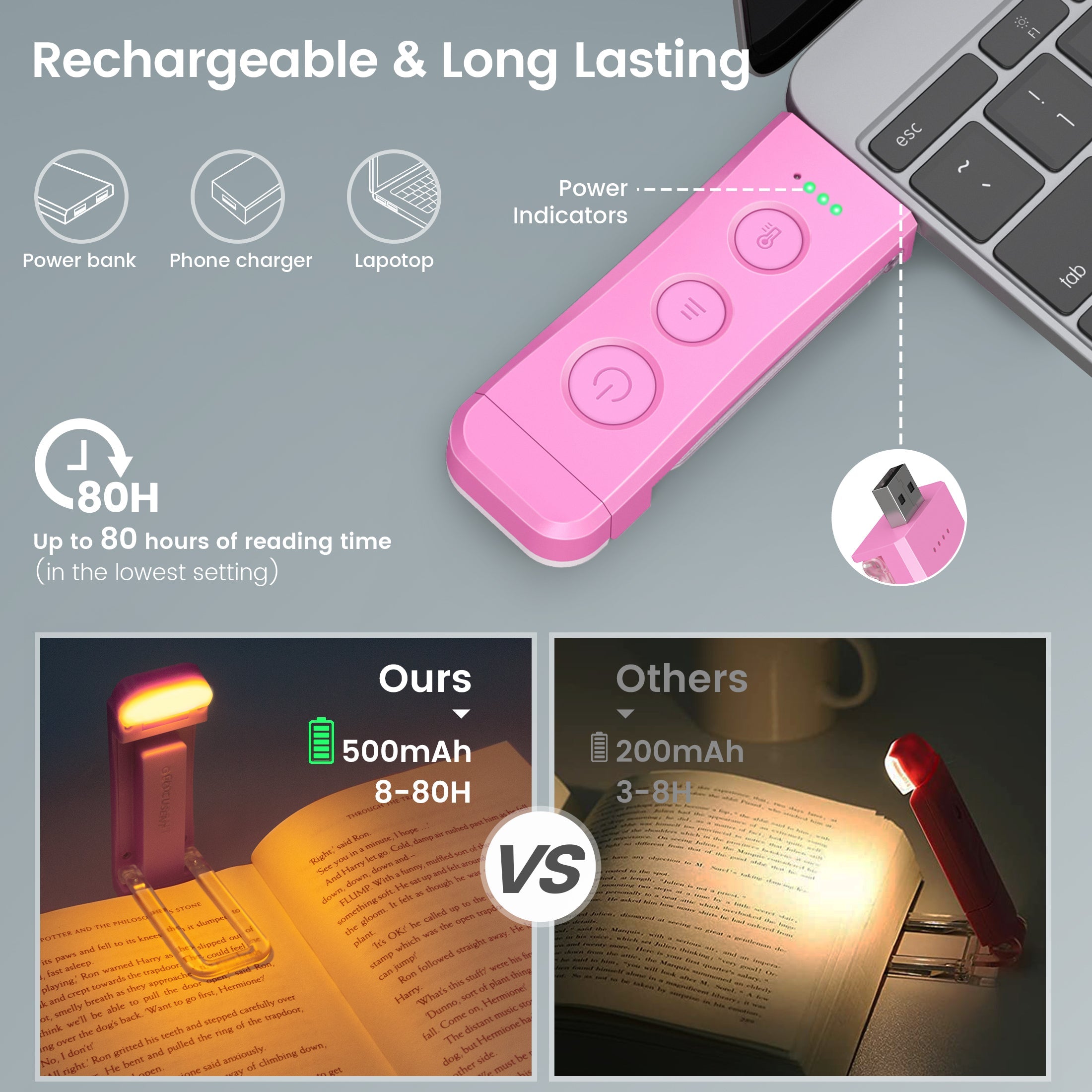 rechargeable and long lasting book reading light