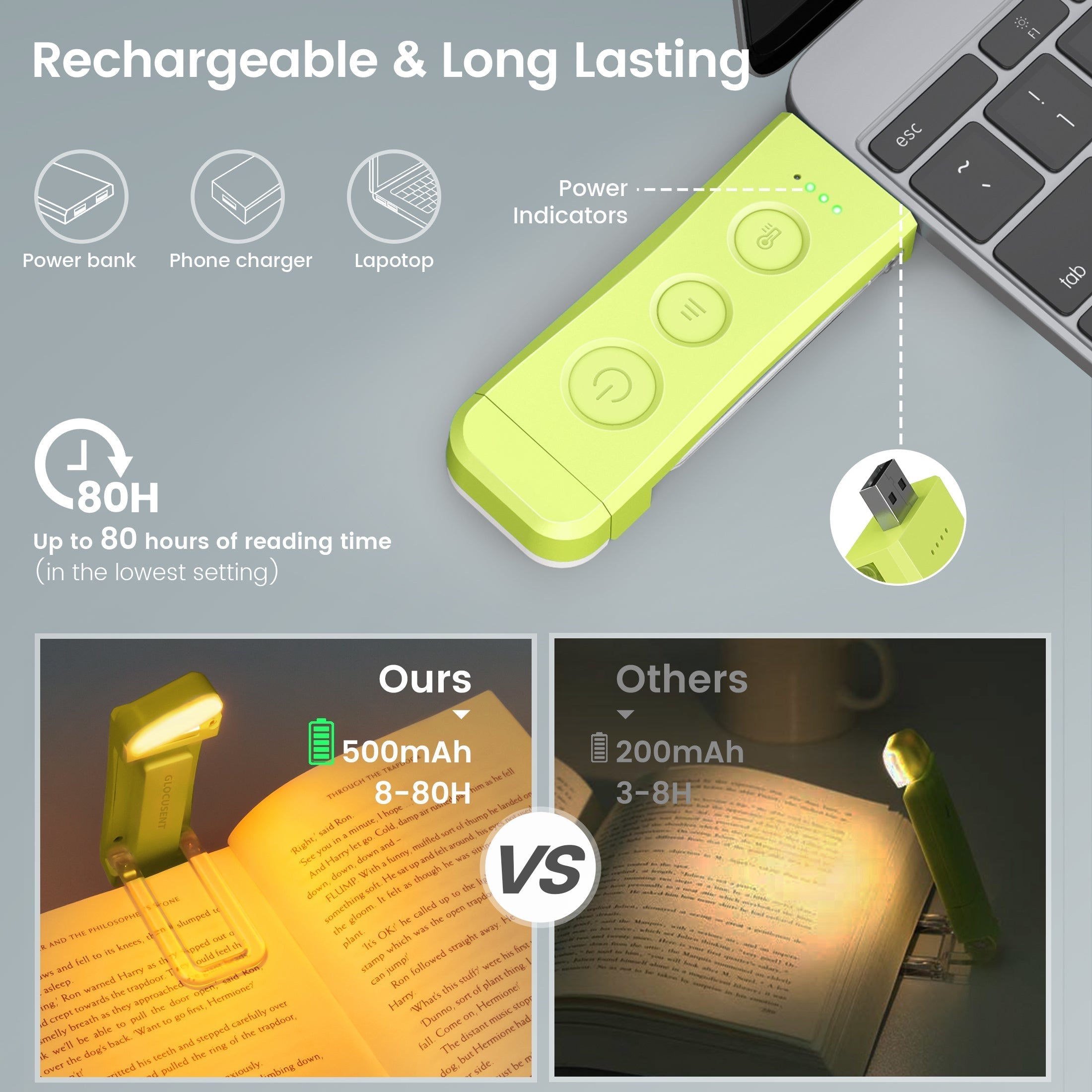 best rechargeable book light 