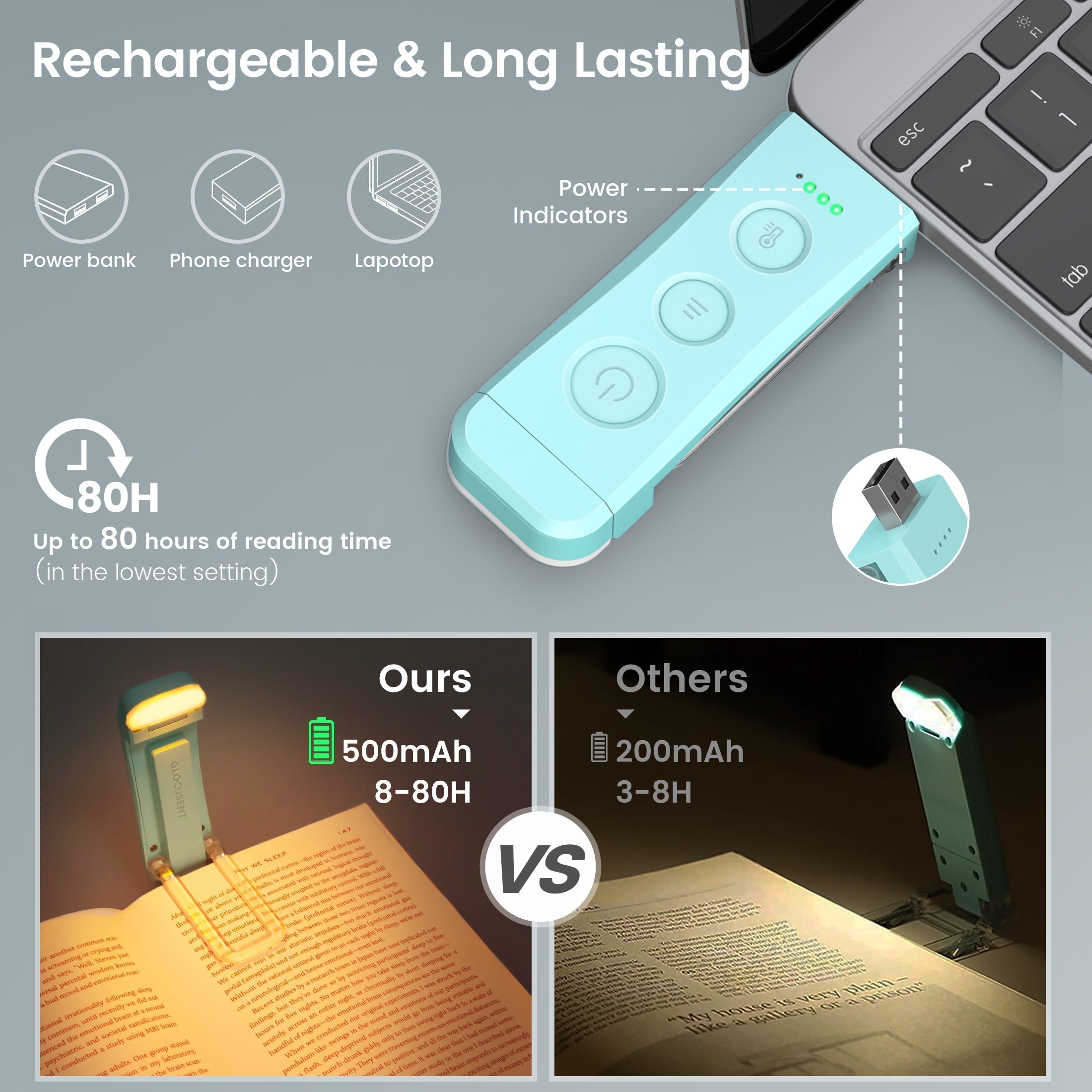 best rechargeable LED book light