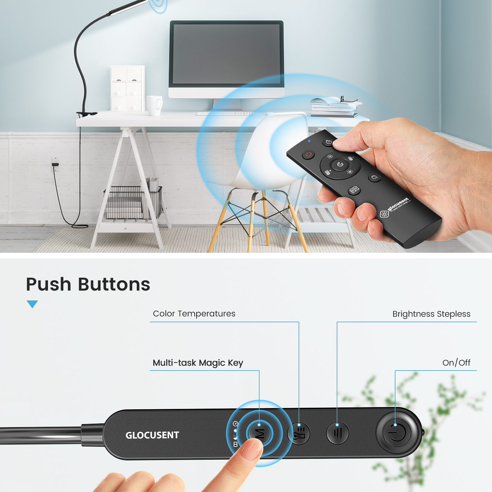 glocusent clip on light