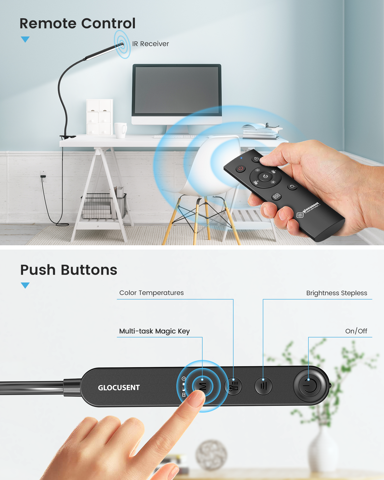 glocusent clip on light
